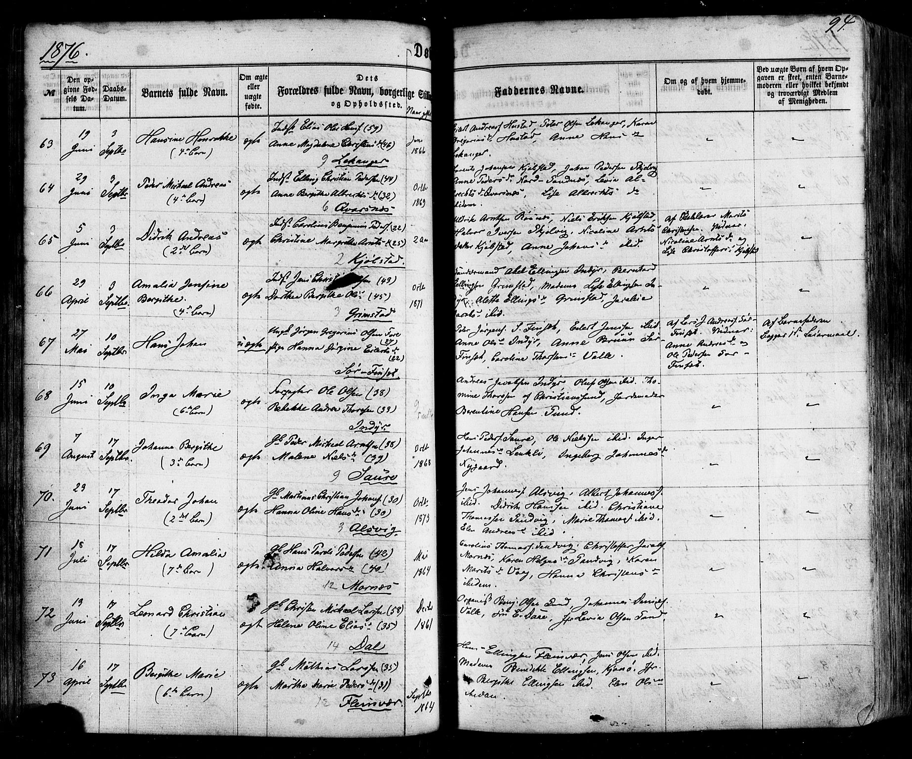 Ministerialprotokoller, klokkerbøker og fødselsregistre - Nordland, SAT/A-1459/805/L0098: Parish register (official) no. 805A05, 1862-1879, p. 94