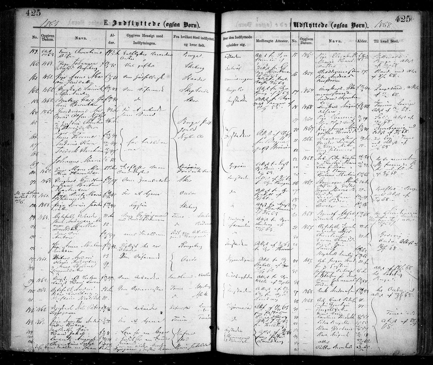 Glemmen prestekontor Kirkebøker, SAO/A-10908/F/Fa/L0008: Parish register (official) no. 8, 1862-1871, p. 425