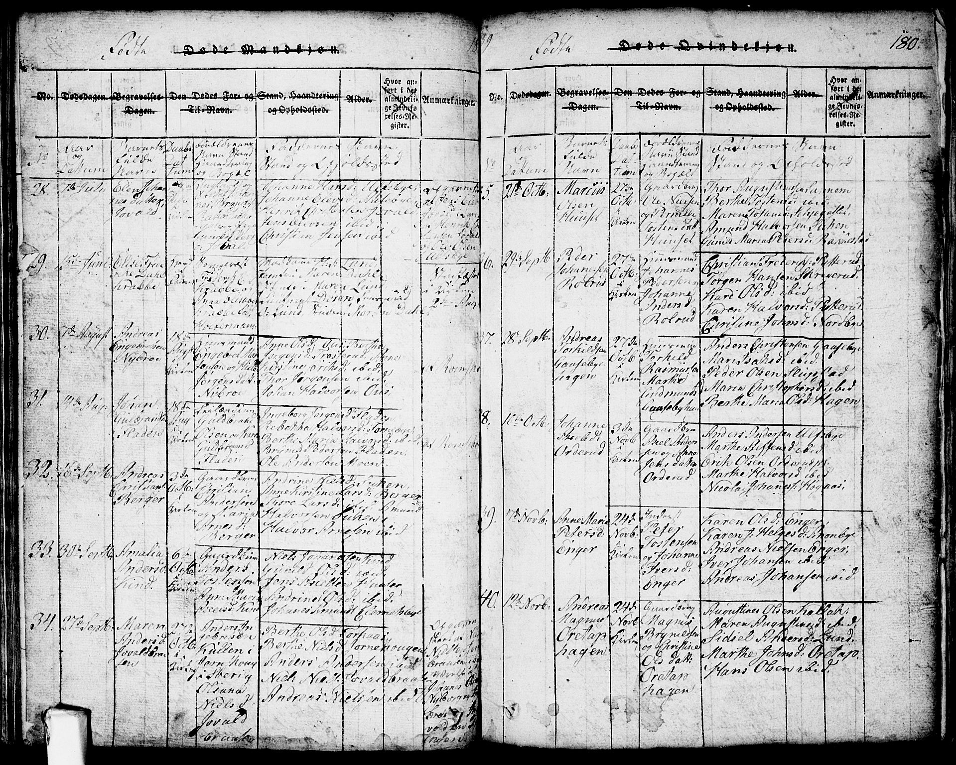 Rødenes prestekontor Kirkebøker, AV/SAO-A-2005/G/Ga/L0001: Parish register (copy) no.  I 1, 1814-1841, p. 180