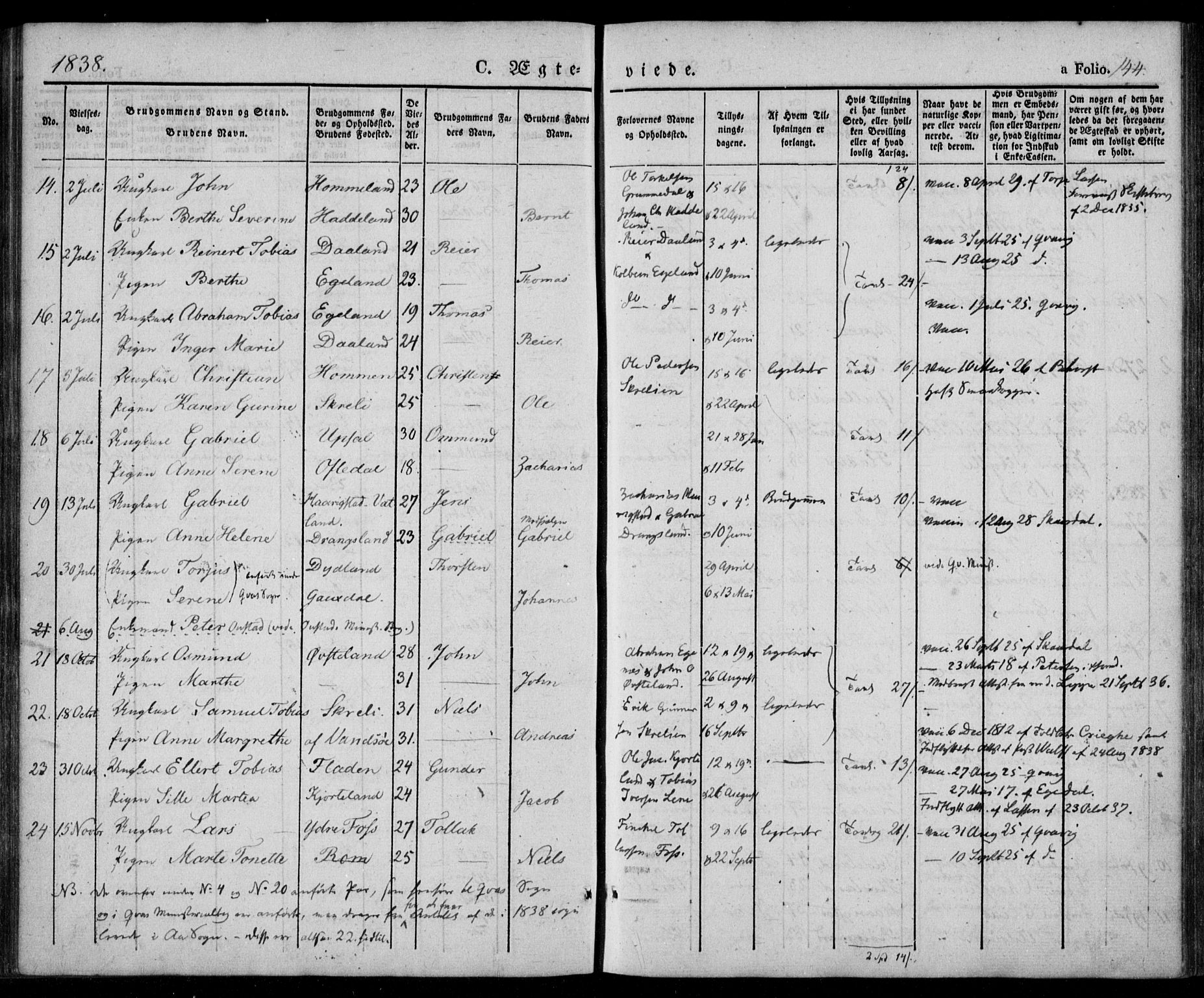 Lyngdal sokneprestkontor, SAK/1111-0029/F/Fa/Fac/L0008: Parish register (official) no. A 8, 1837-1852, p. 144