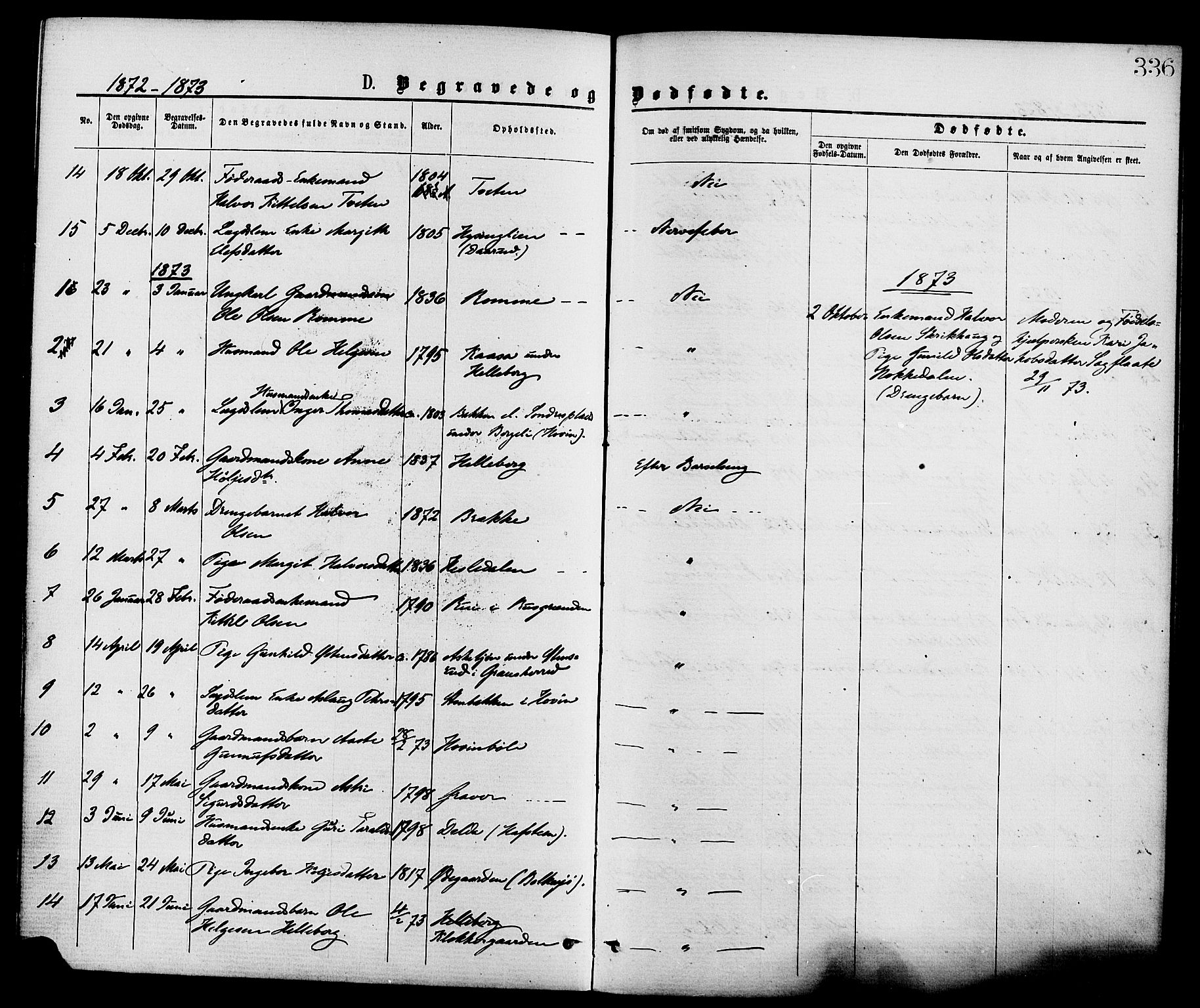 Gransherad kirkebøker, AV/SAKO-A-267/F/Fa/L0004: Parish register (official) no. I 4, 1871-1886, p. 336