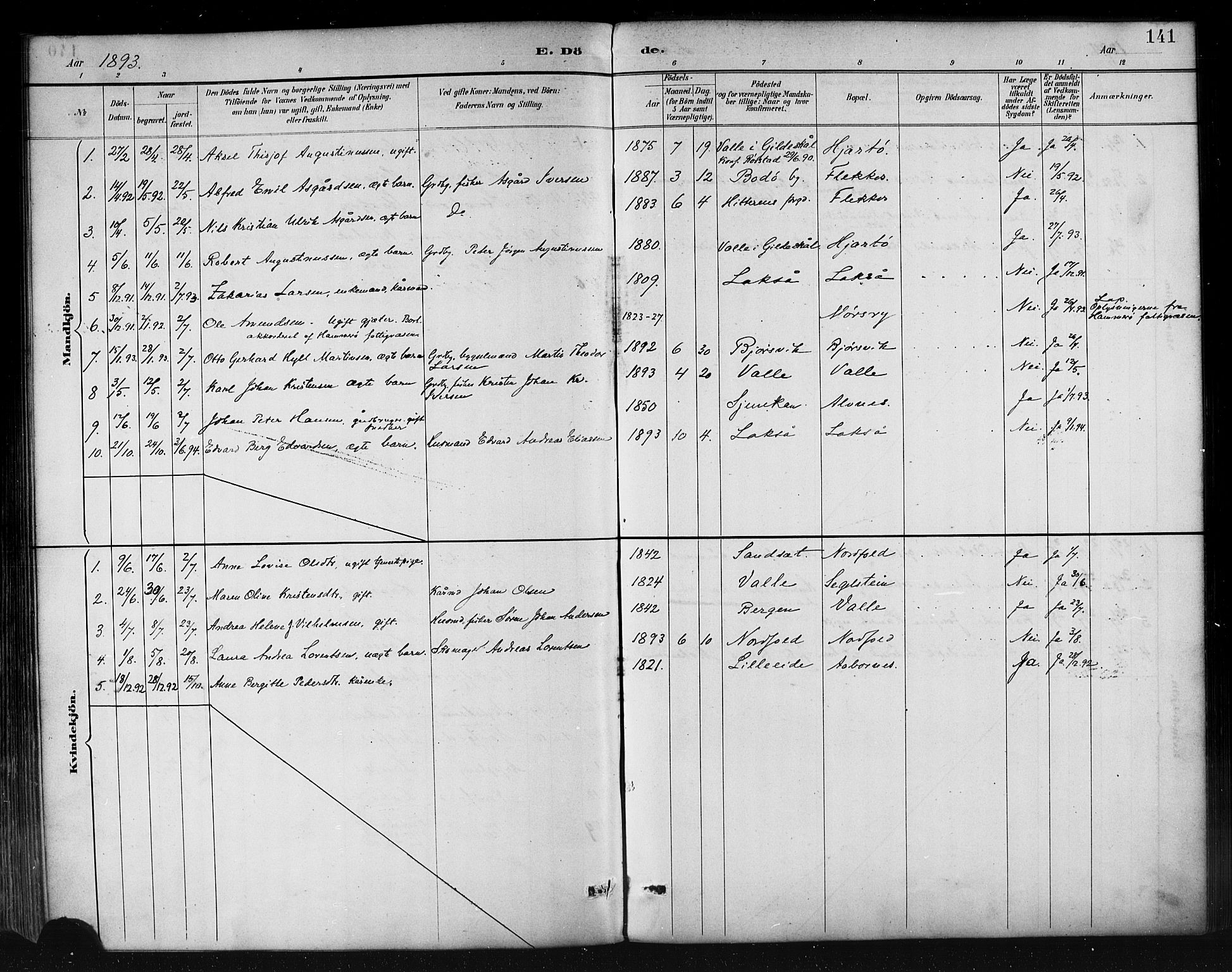 Ministerialprotokoller, klokkerbøker og fødselsregistre - Nordland, AV/SAT-A-1459/858/L0831: Parish register (official) no. 858A01, 1884-1902, p. 141