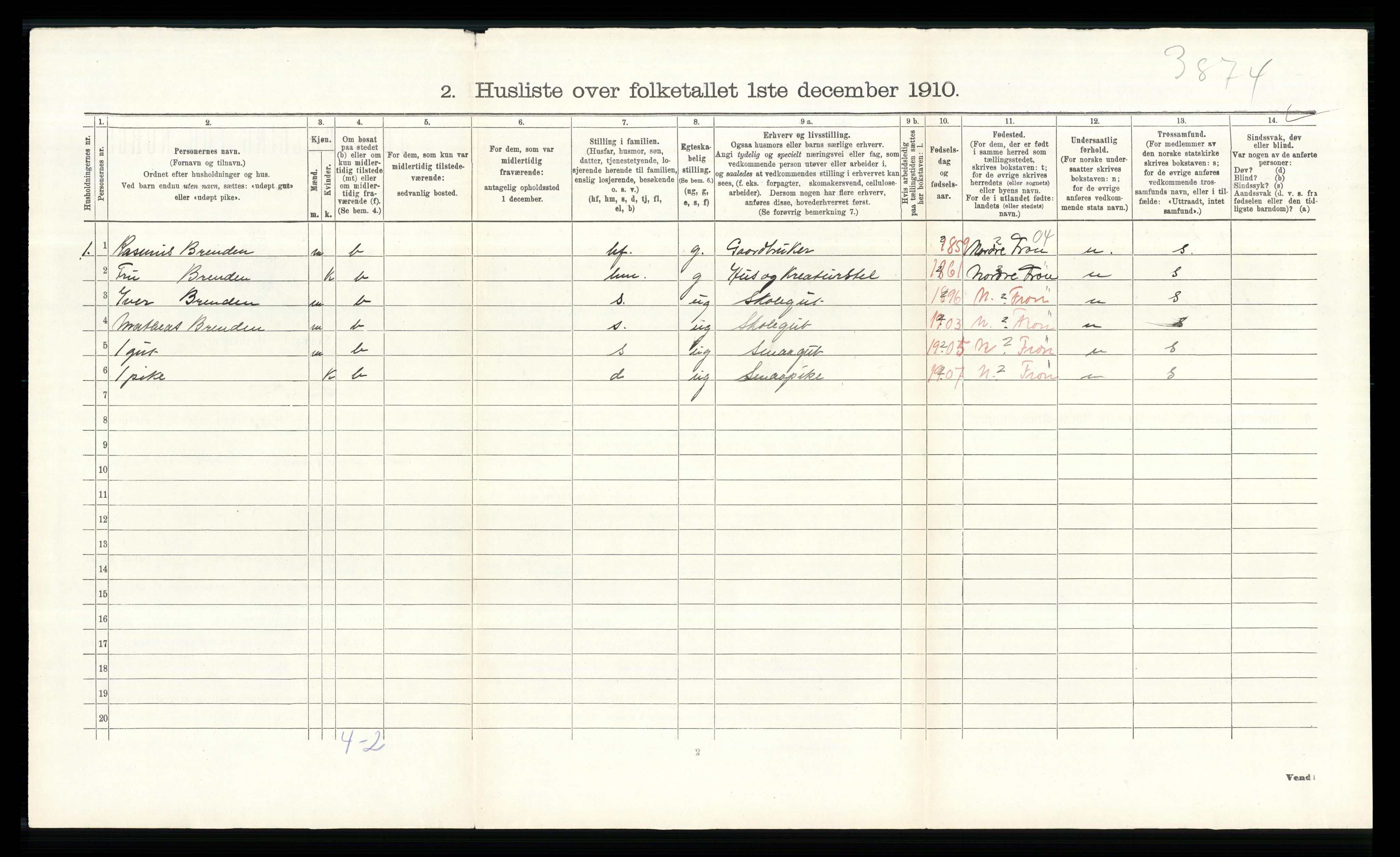 RA, 1910 census for Sør-Fron, 1910, p. 1051