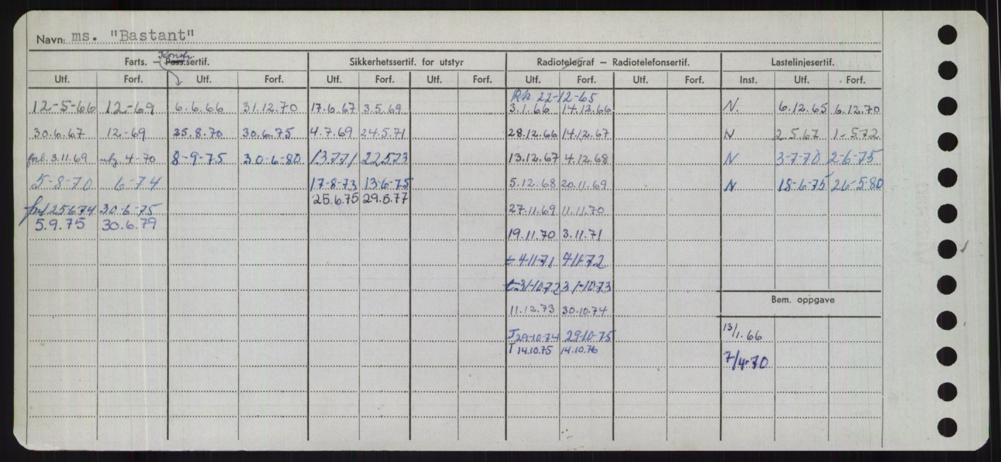 Sjøfartsdirektoratet med forløpere, Skipsmålingen, RA/S-1627/H/Hd/L0003: Fartøy, B-Bev, p. 358