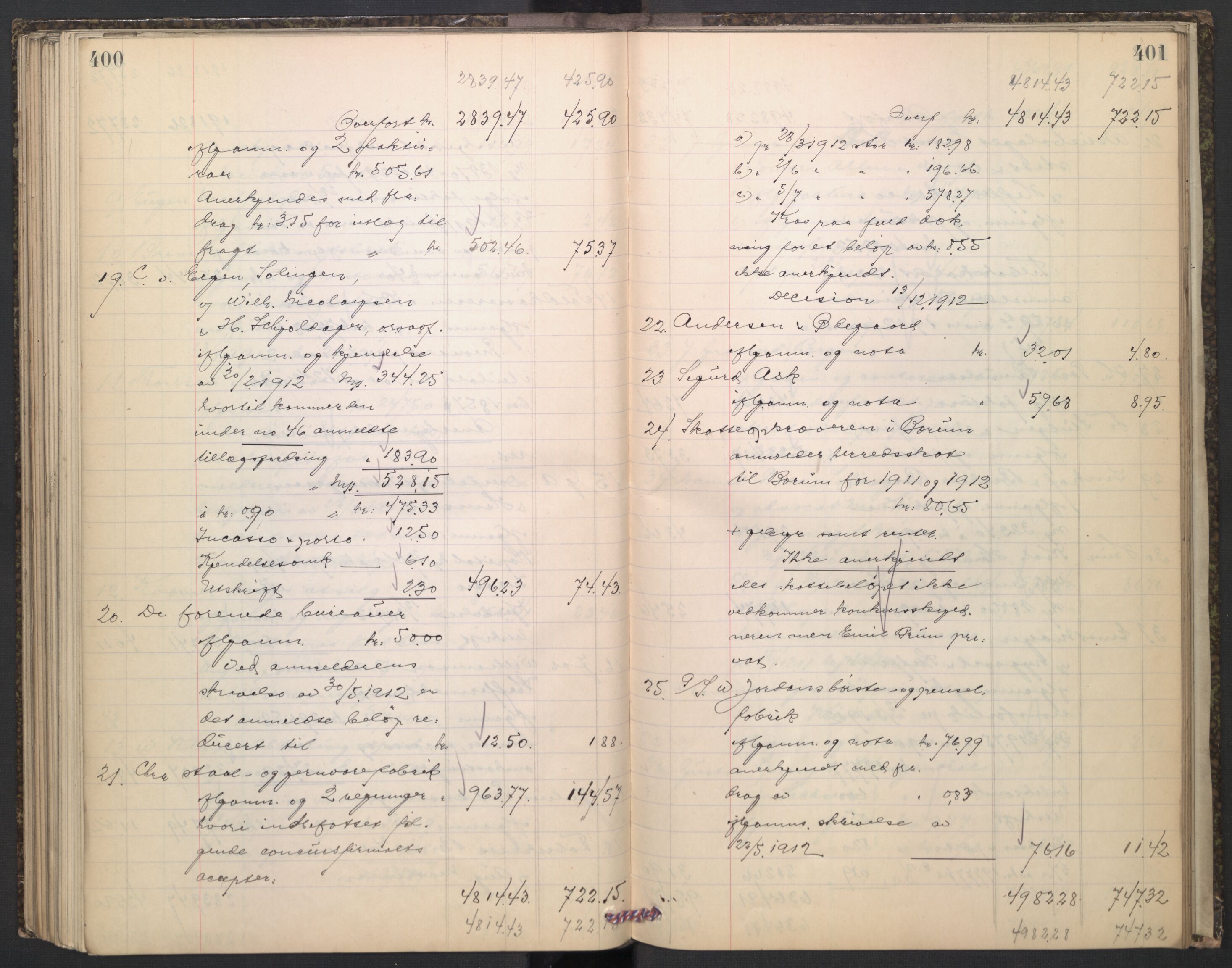 Oslo skifterett, AV/SAO-A-10383/H/Hd/Hdd/L0005: Skifteutlodningsprotokoll for konkursbo, 1913-1915, p. 400-401