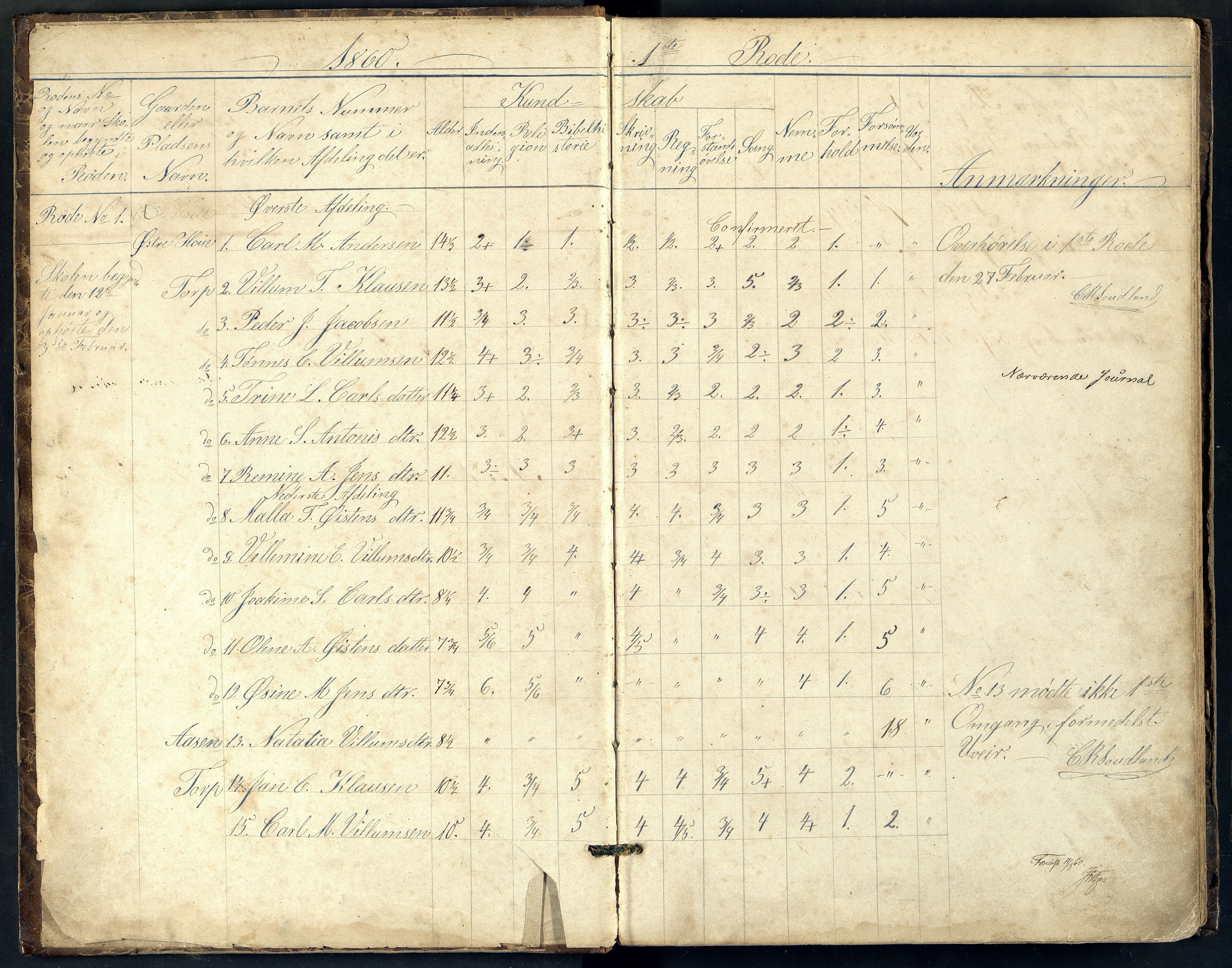 Lista kommune - Åmdal Skole, ARKSOR/1003LI568/H/L0001: Skoleprotokoll, 1860-1876