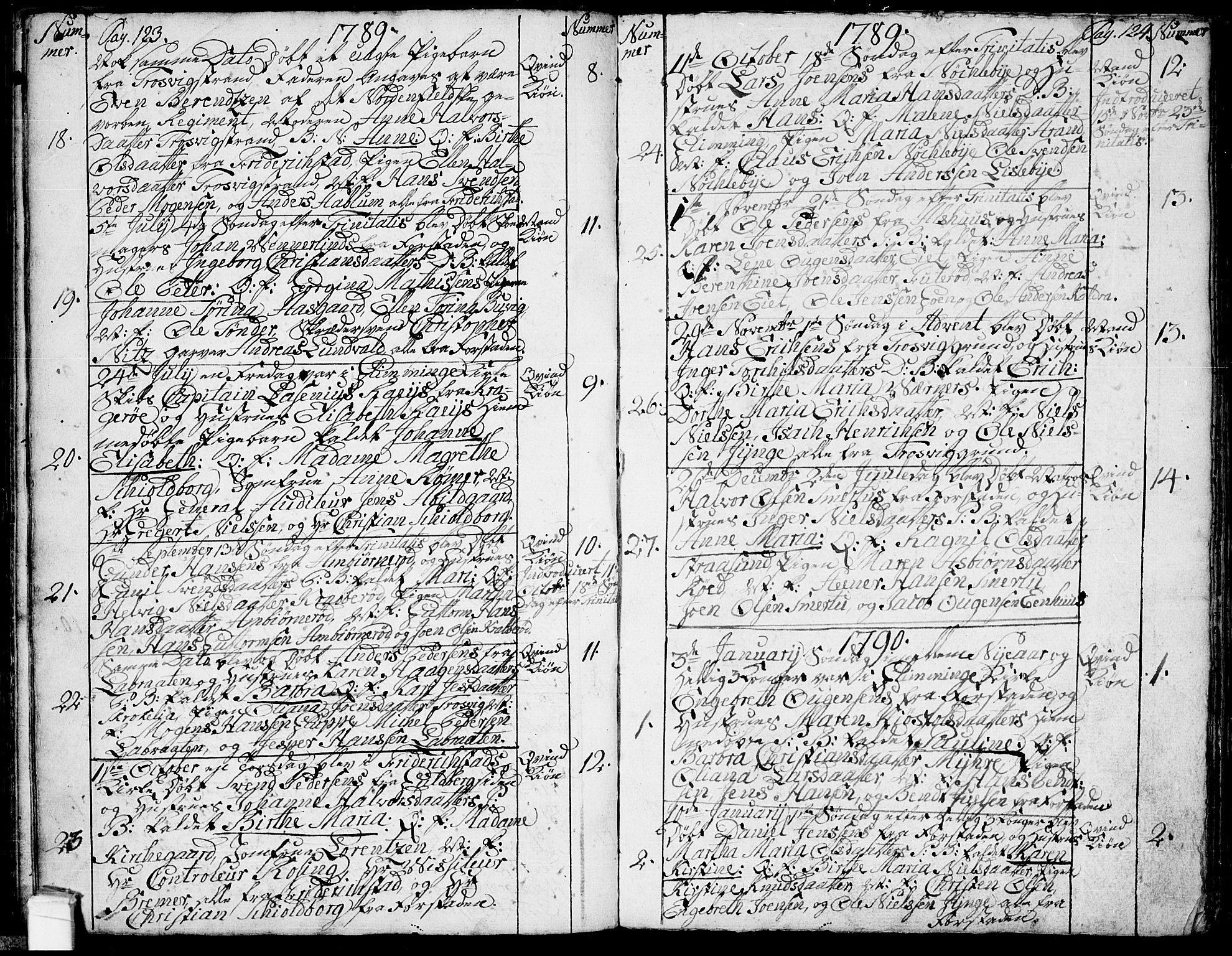 Glemmen prestekontor Kirkebøker, AV/SAO-A-10908/F/Fa/L0002: Parish register (official) no. 2, 1771-1803, p. 123-124