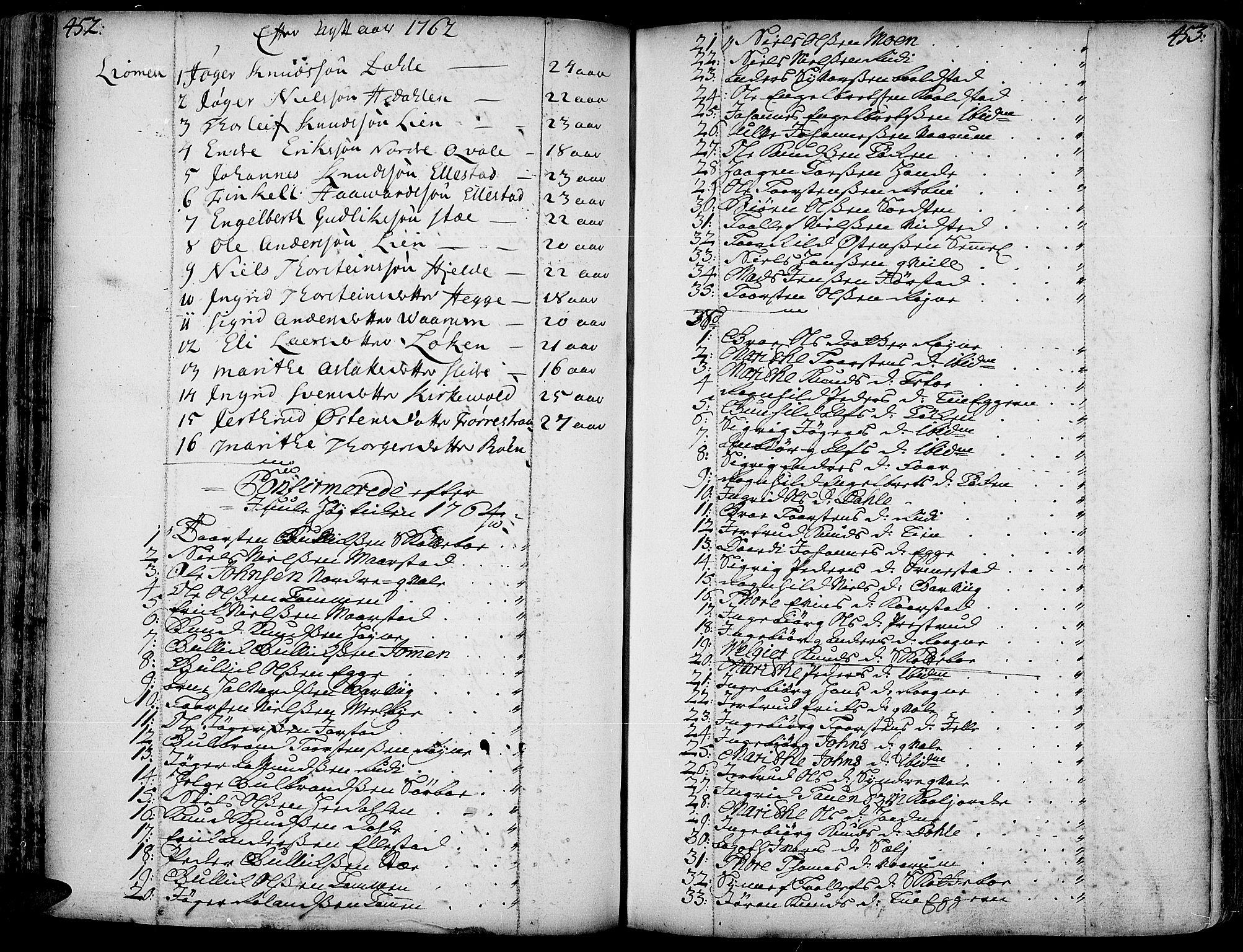 Slidre prestekontor, AV/SAH-PREST-134/H/Ha/Haa/L0001: Parish register (official) no. 1, 1724-1814, p. 452-453