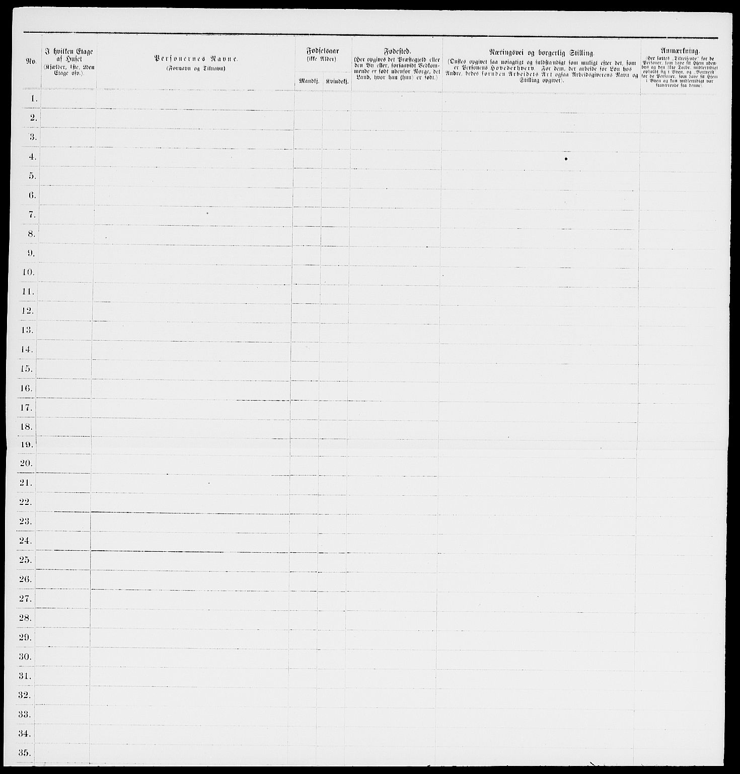 RA, 1885 census for 0104 Moss, 1885, p. 582