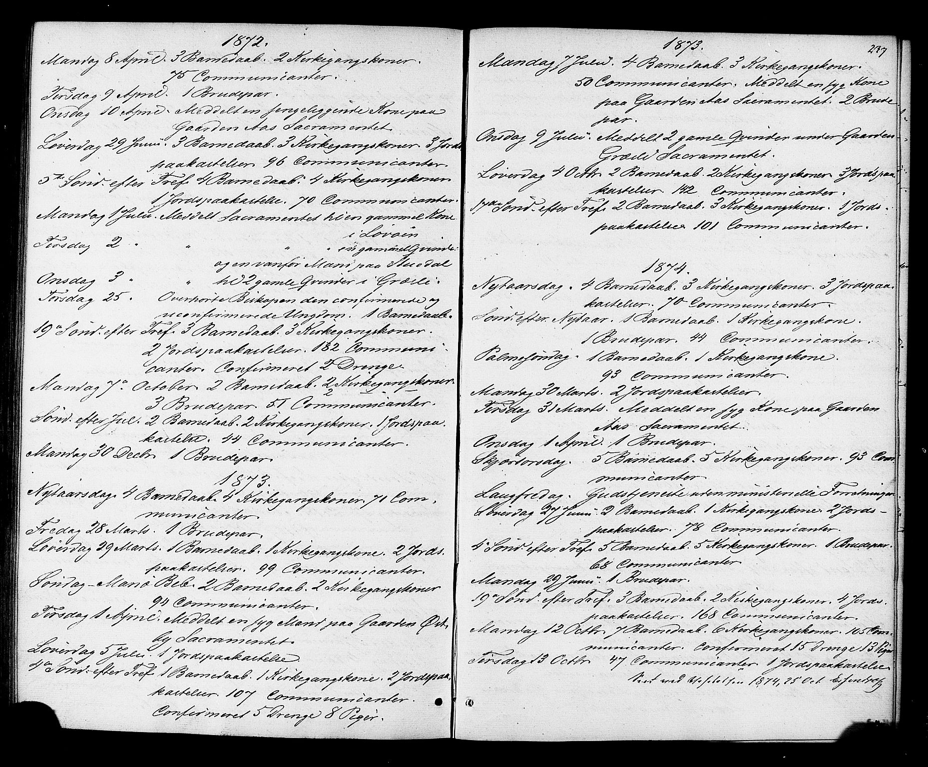 Ministerialprotokoller, klokkerbøker og fødselsregistre - Sør-Trøndelag, SAT/A-1456/698/L1163: Parish register (official) no. 698A01, 1862-1887, p. 237