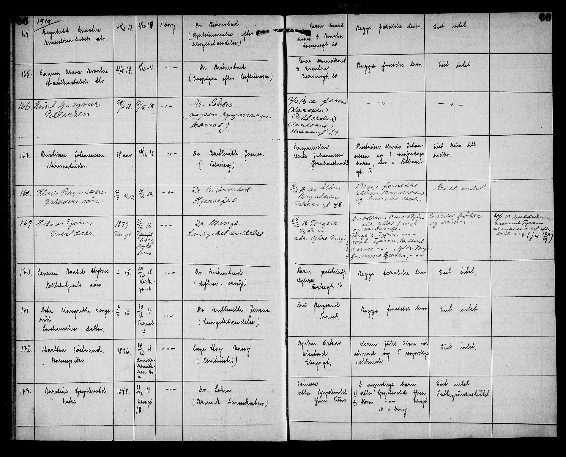 Sarpsborg byfogd, AV/SAO-A-10864/H/Ha/Haa/L0003: Dødsfallsprotokoll, 1915-1930, p. 66