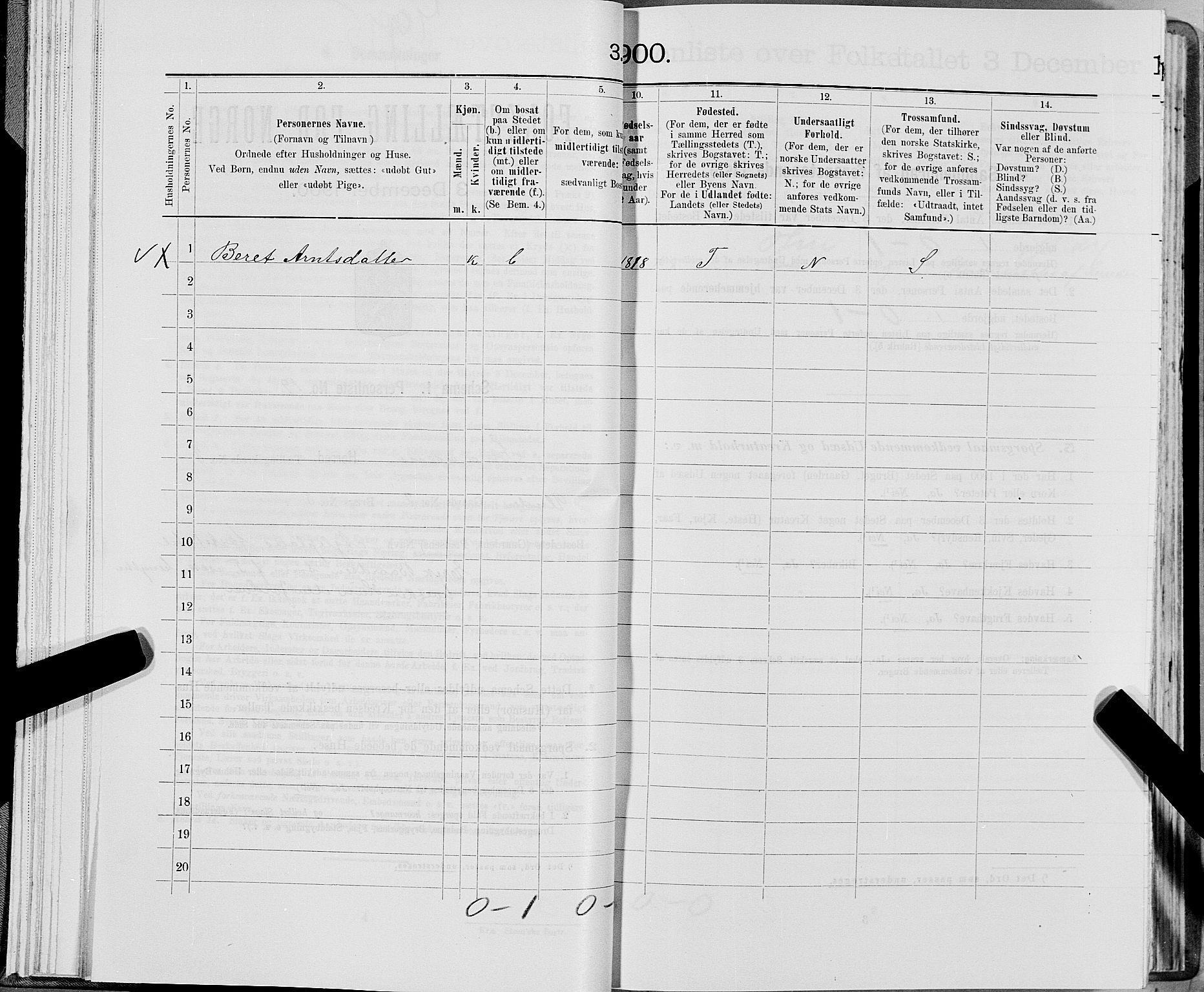 SAT, 1900 census for Snåsa, 1900, p. 622