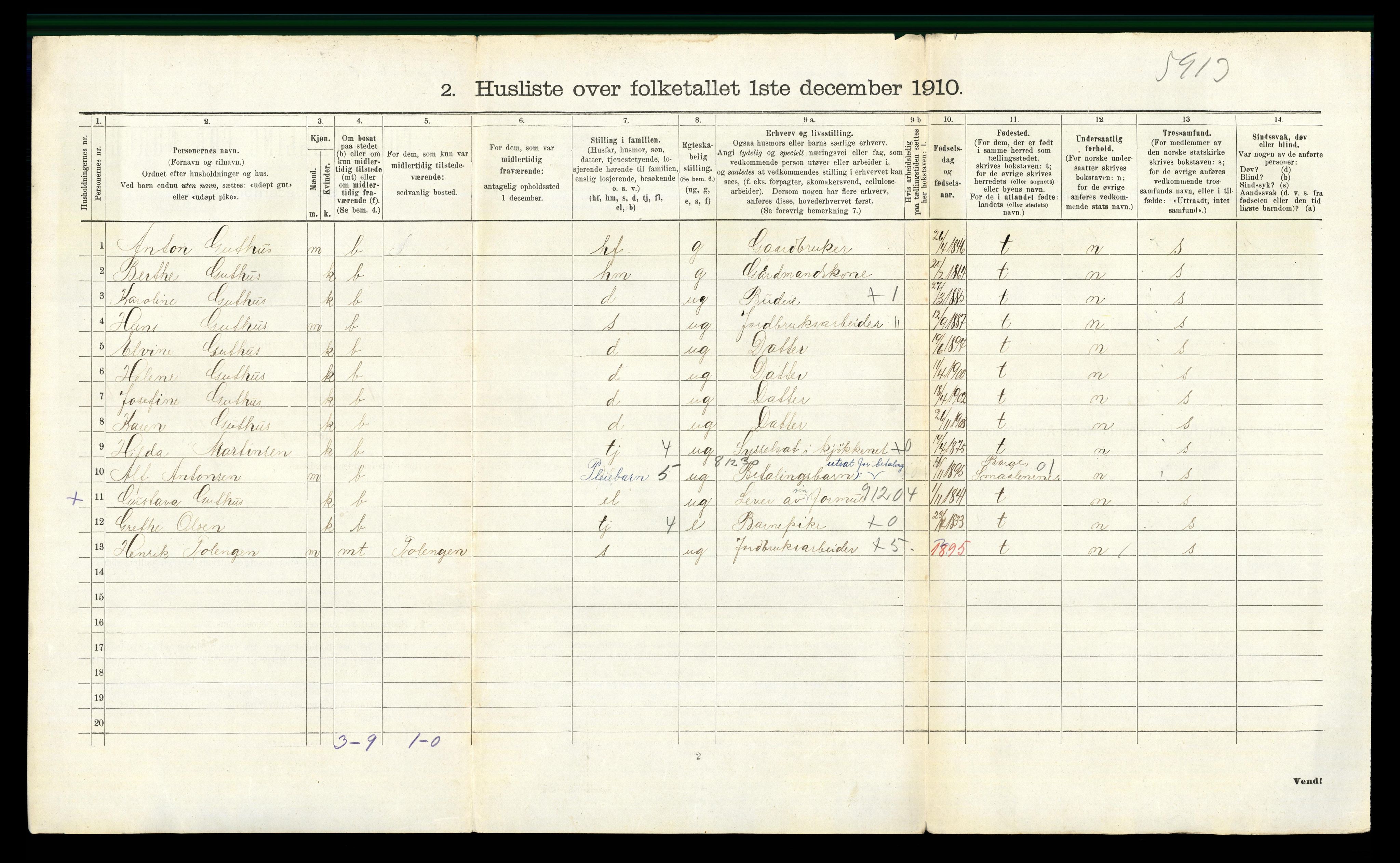 RA, 1910 census for Våler, 1910, p. 729