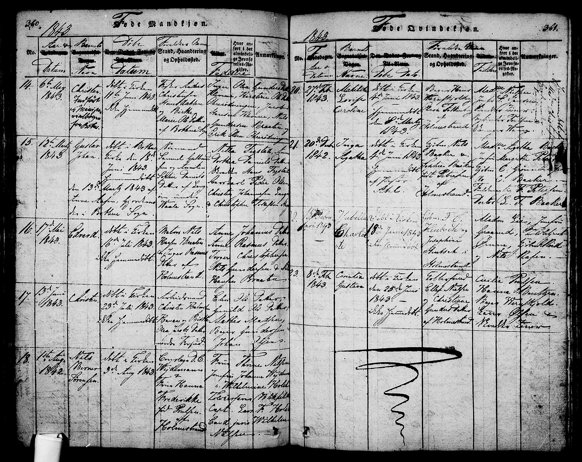 Holmestrand kirkebøker, SAKO/A-346/G/Ga/L0001: Parish register (copy) no. 1, 1814-1848, p. 360-361