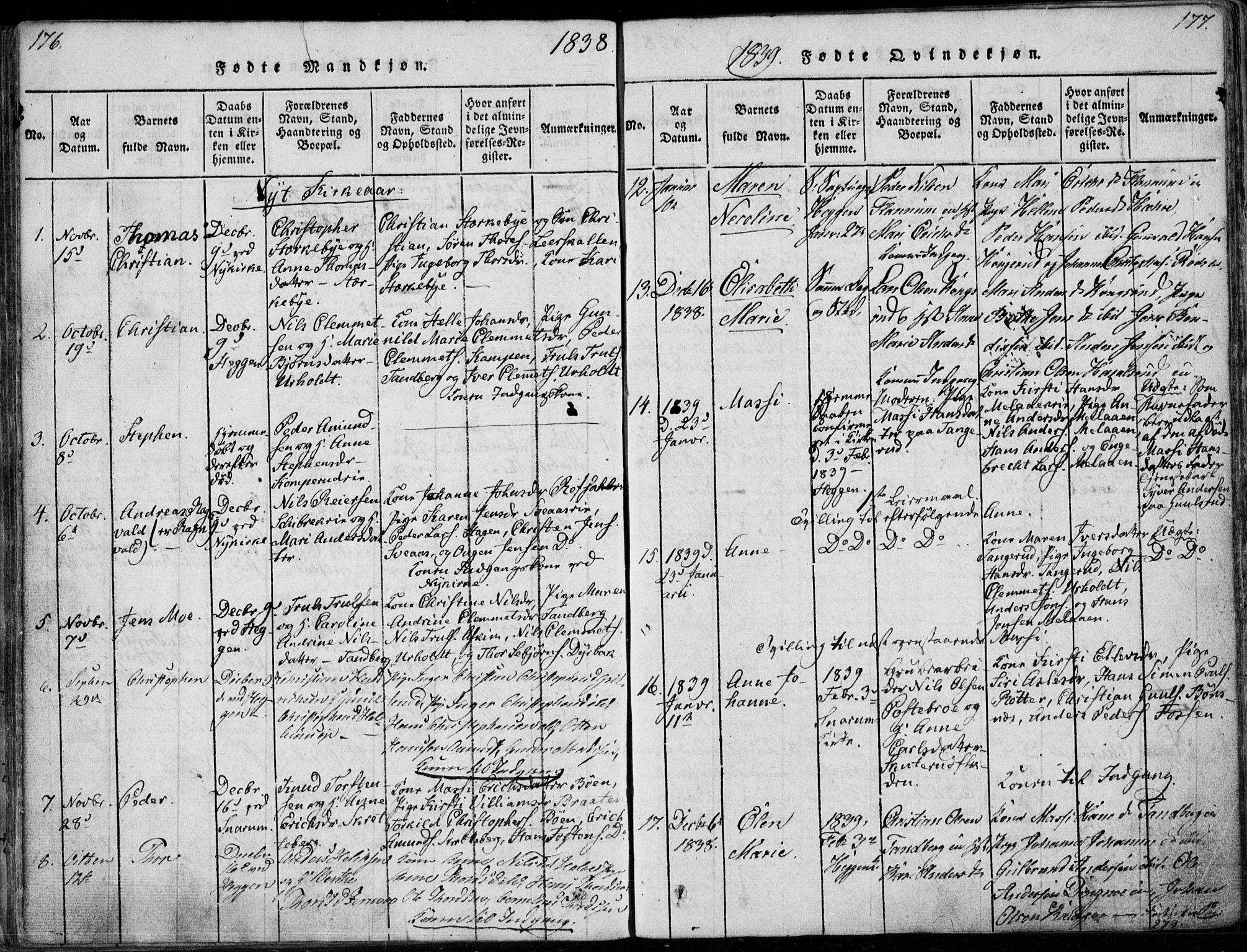 Modum kirkebøker, AV/SAKO-A-234/F/Fa/L0006: Parish register (official) no. 6, 1832-1841, p. 176-177