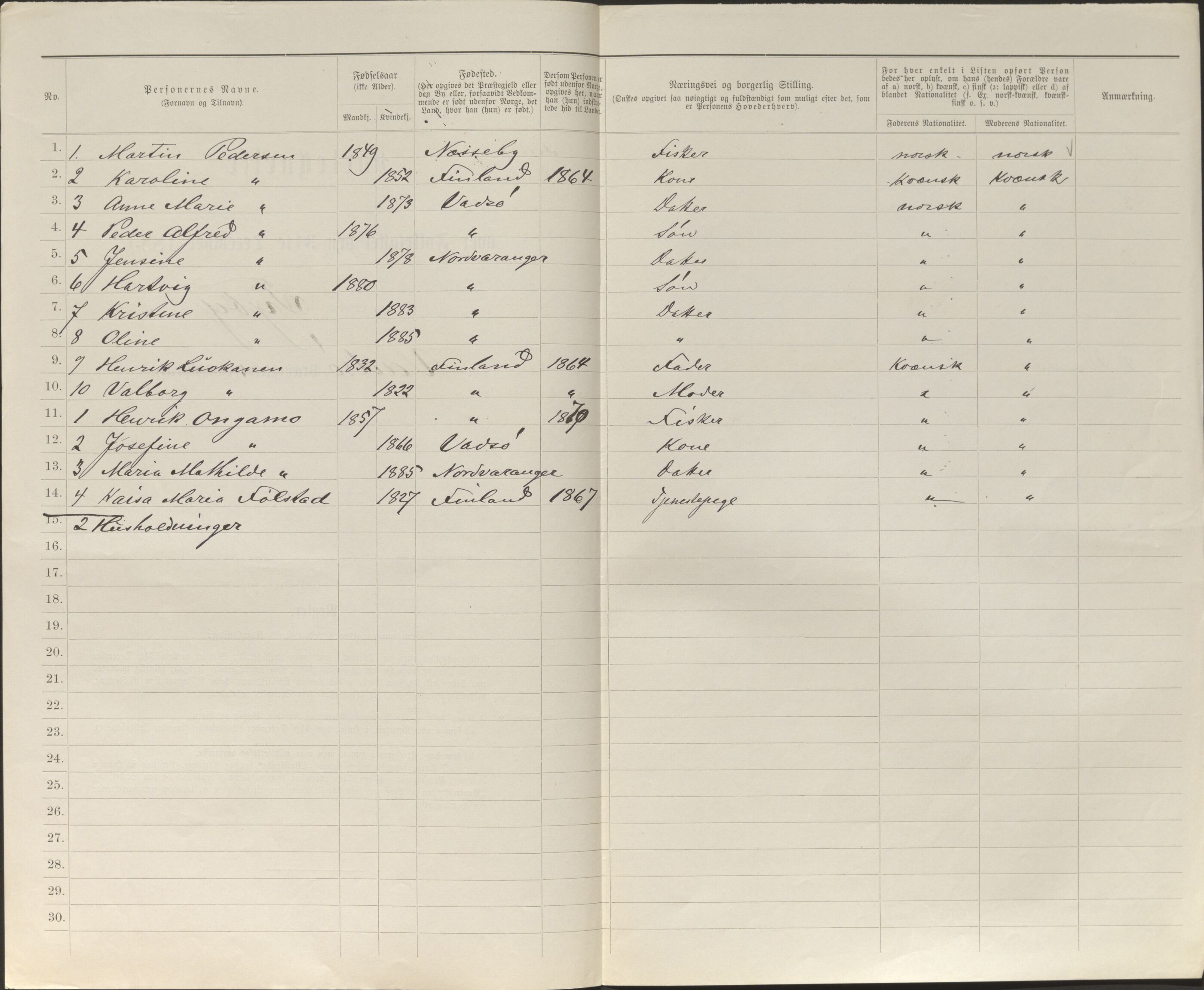 SATØ, 1885 census for 2029 Vadsø, 1885, p. 94b