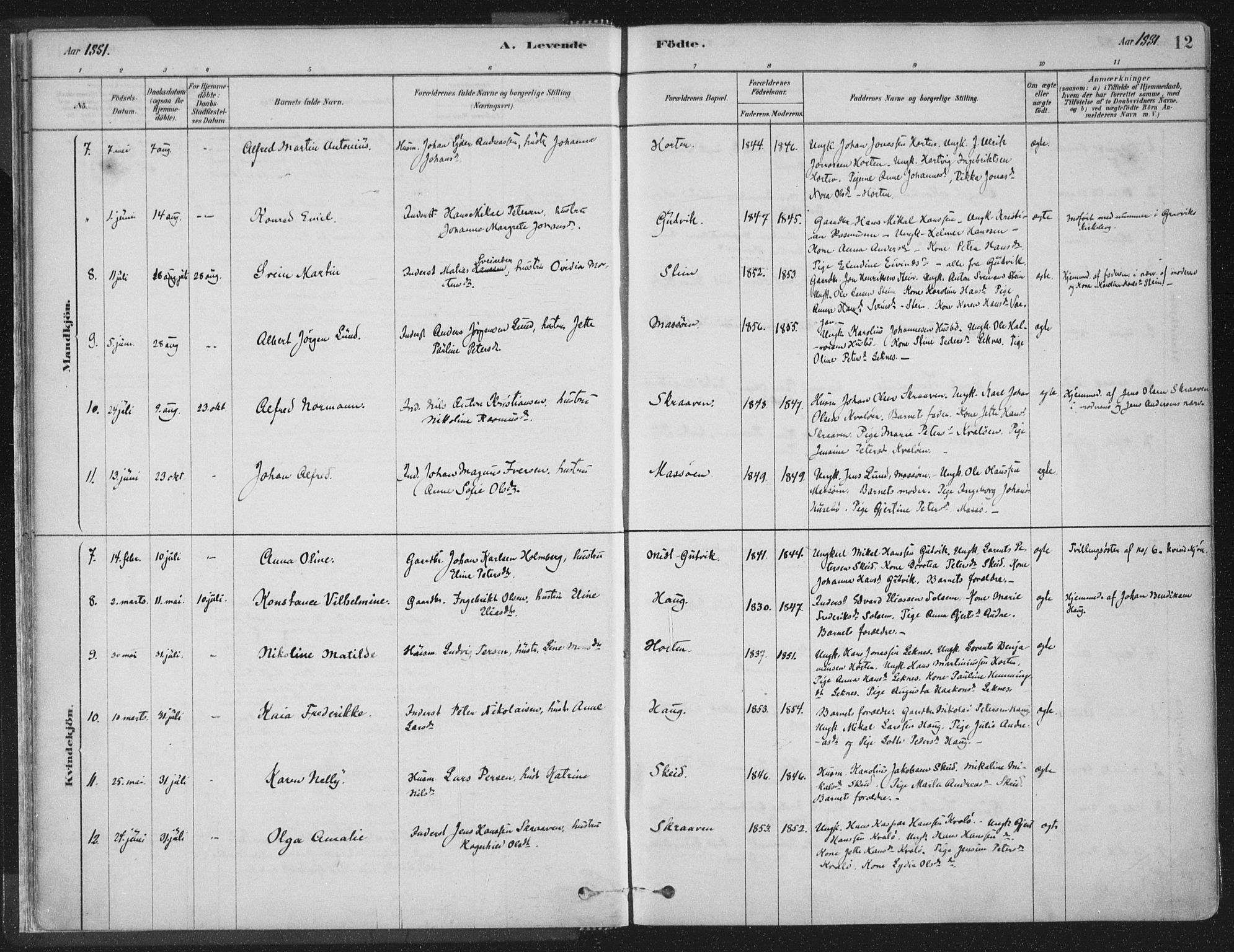 Ministerialprotokoller, klokkerbøker og fødselsregistre - Nord-Trøndelag, SAT/A-1458/788/L0697: Parish register (official) no. 788A04, 1878-1902, p. 12