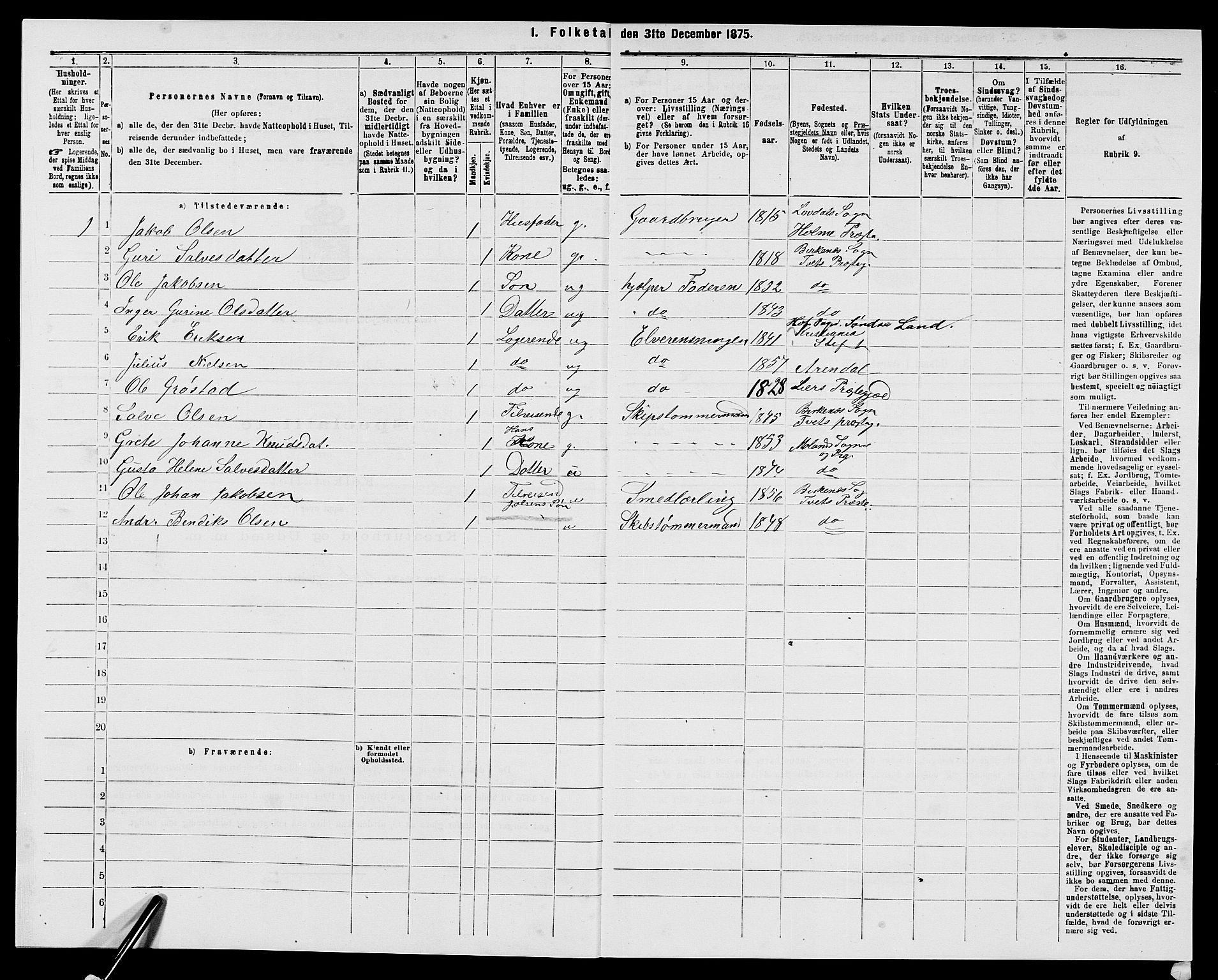 SAK, 1875 census for 1013P Tveit, 1875, p. 1111