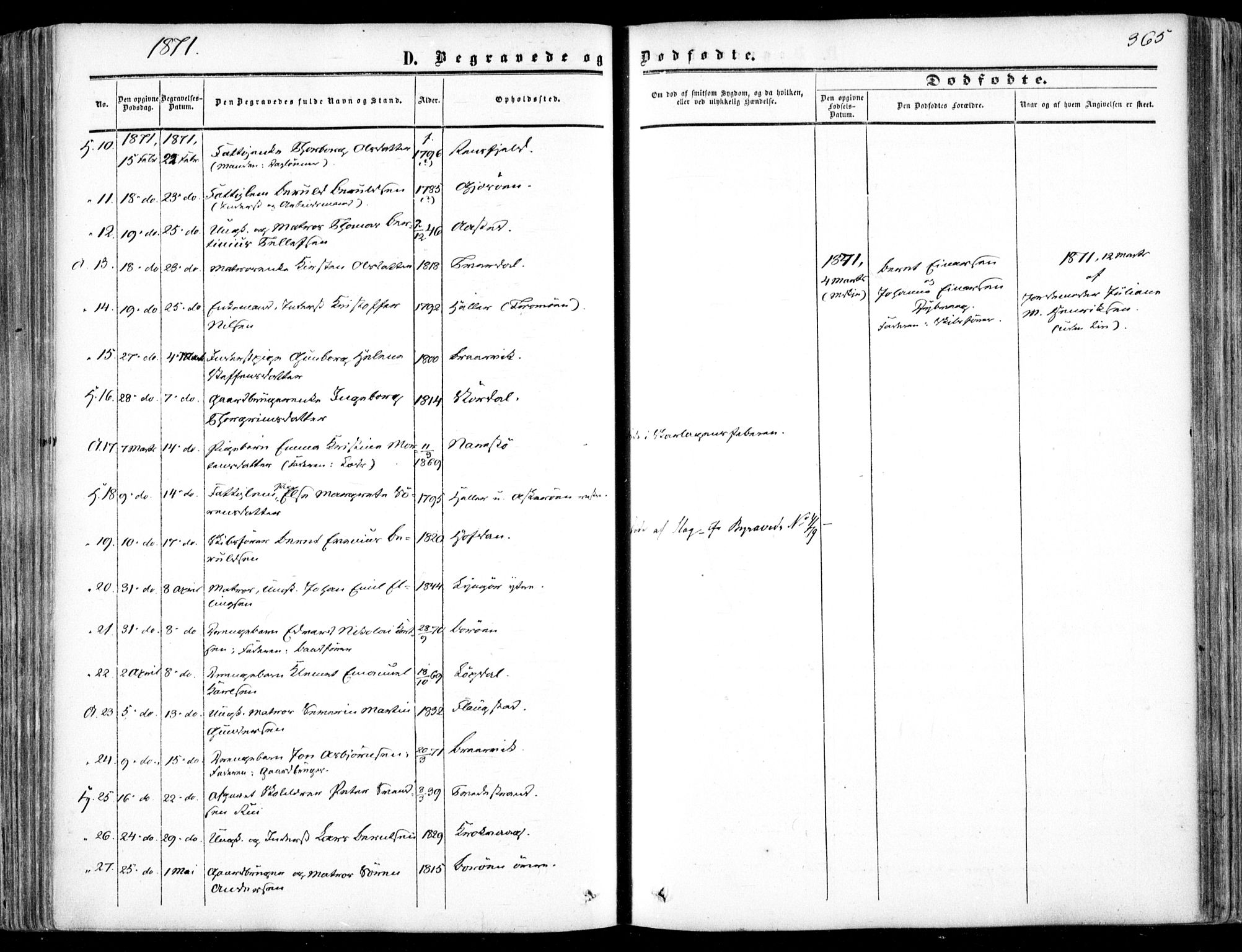Dypvåg sokneprestkontor, SAK/1111-0007/F/Fa/Faa/L0006: Parish register (official) no. A 6, 1855-1872, p. 365