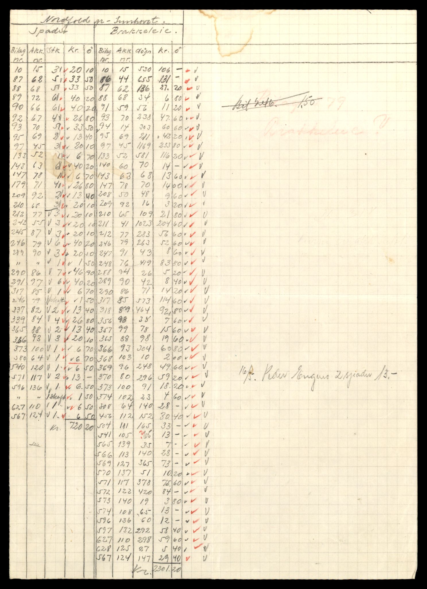 Nordland vegkontor, AV/SAT-A-4181/F/Fa/L0030: Hamarøy/Tysfjord, 1885-1948, p. 1803