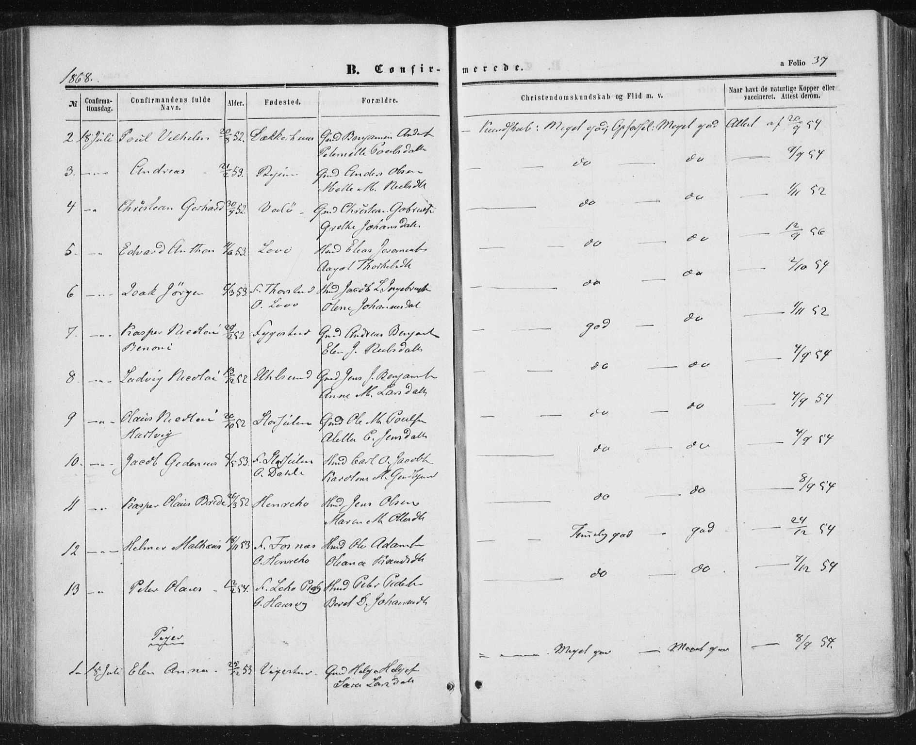 Ministerialprotokoller, klokkerbøker og fødselsregistre - Nord-Trøndelag, AV/SAT-A-1458/784/L0670: Parish register (official) no. 784A05, 1860-1876, p. 37