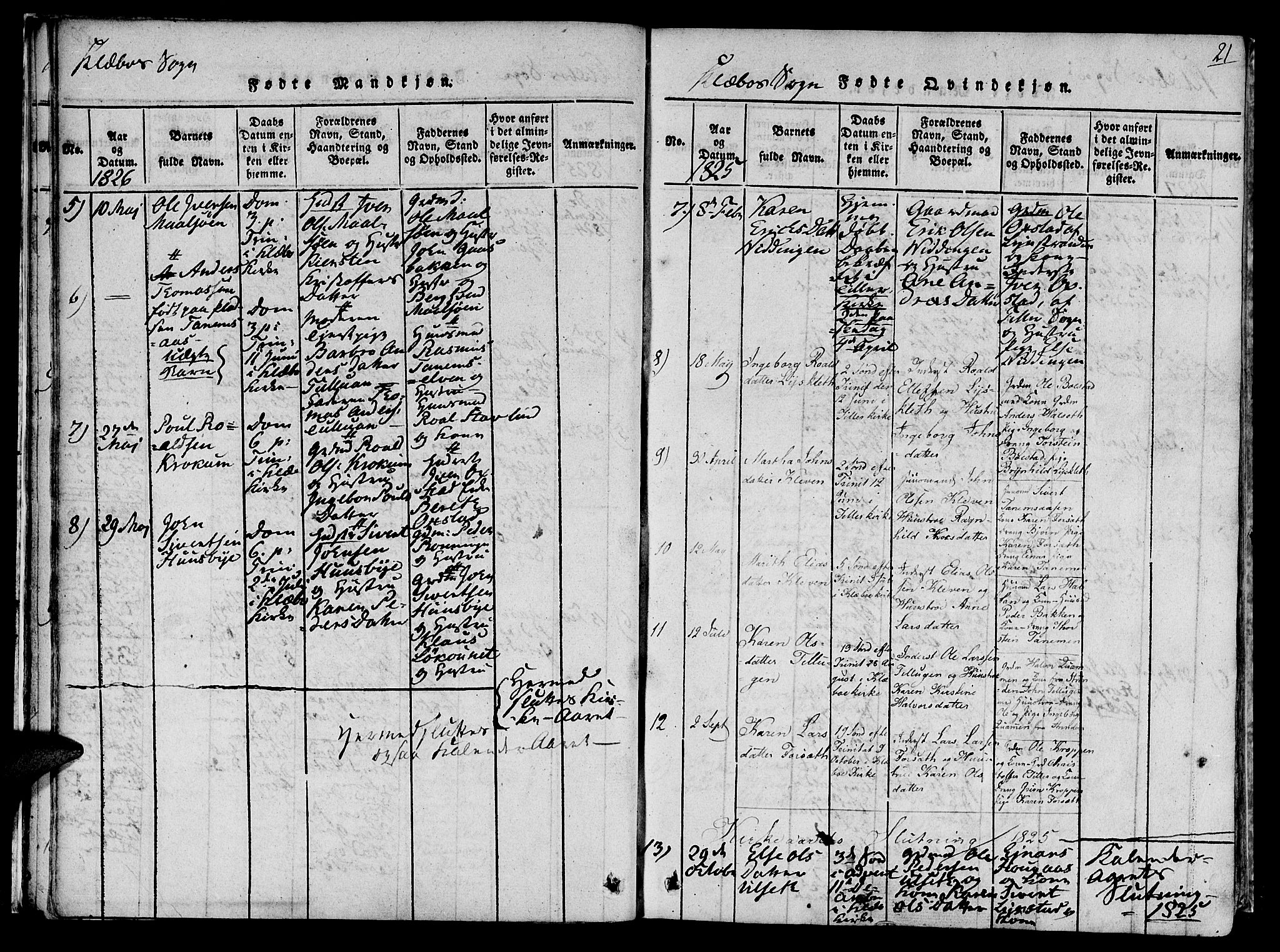 Ministerialprotokoller, klokkerbøker og fødselsregistre - Sør-Trøndelag, SAT/A-1456/618/L0439: Parish register (official) no. 618A04 /1, 1816-1843, p. 21