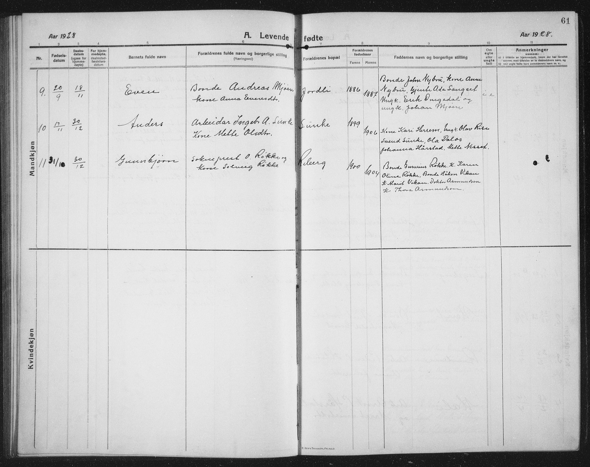 Ministerialprotokoller, klokkerbøker og fødselsregistre - Sør-Trøndelag, AV/SAT-A-1456/674/L0877: Parish register (copy) no. 674C04, 1913-1940, p. 61