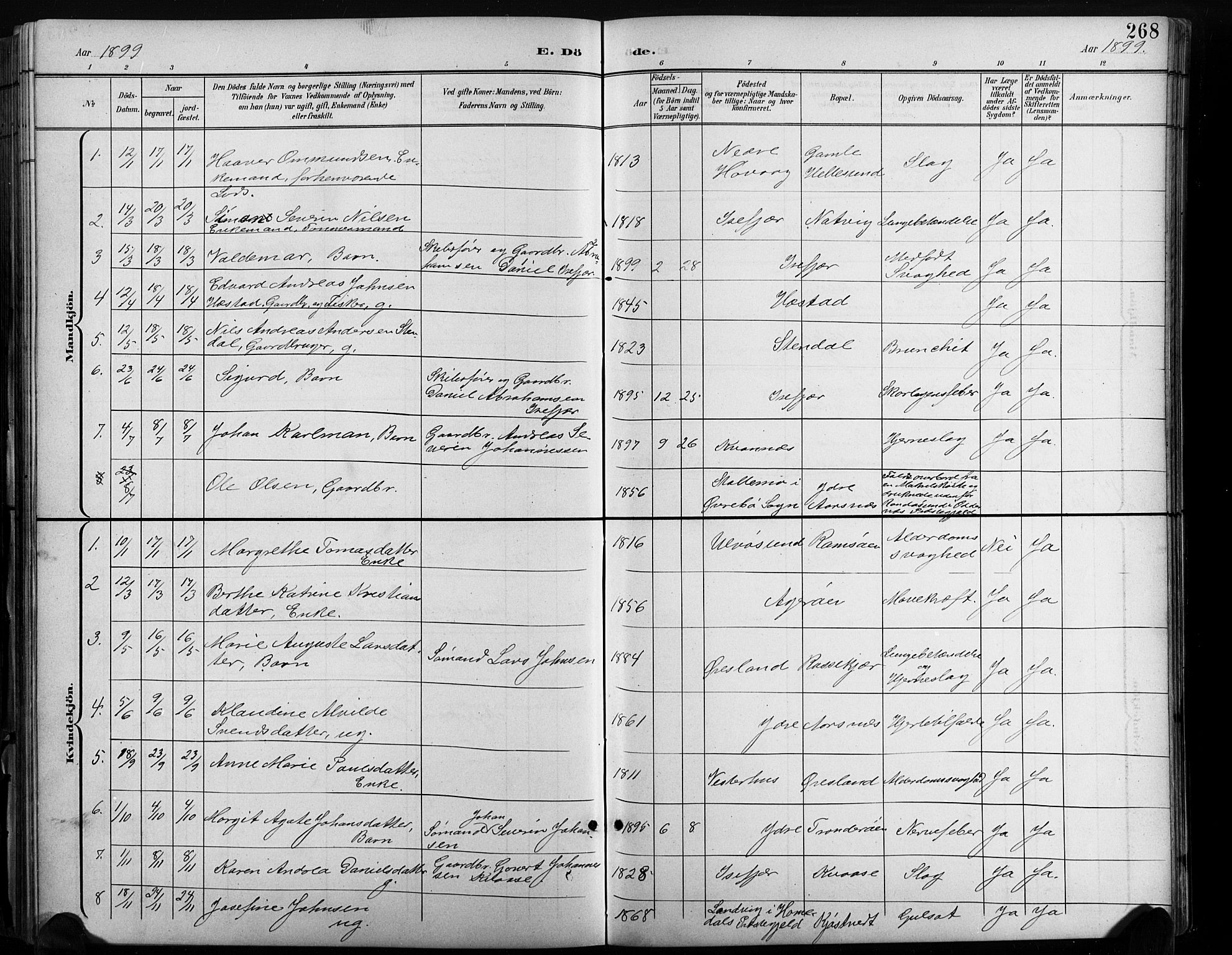 Høvåg sokneprestkontor, AV/SAK-1111-0025/F/Fb/L0005: Parish register (copy) no. B 5, 1898-1929, p. 268