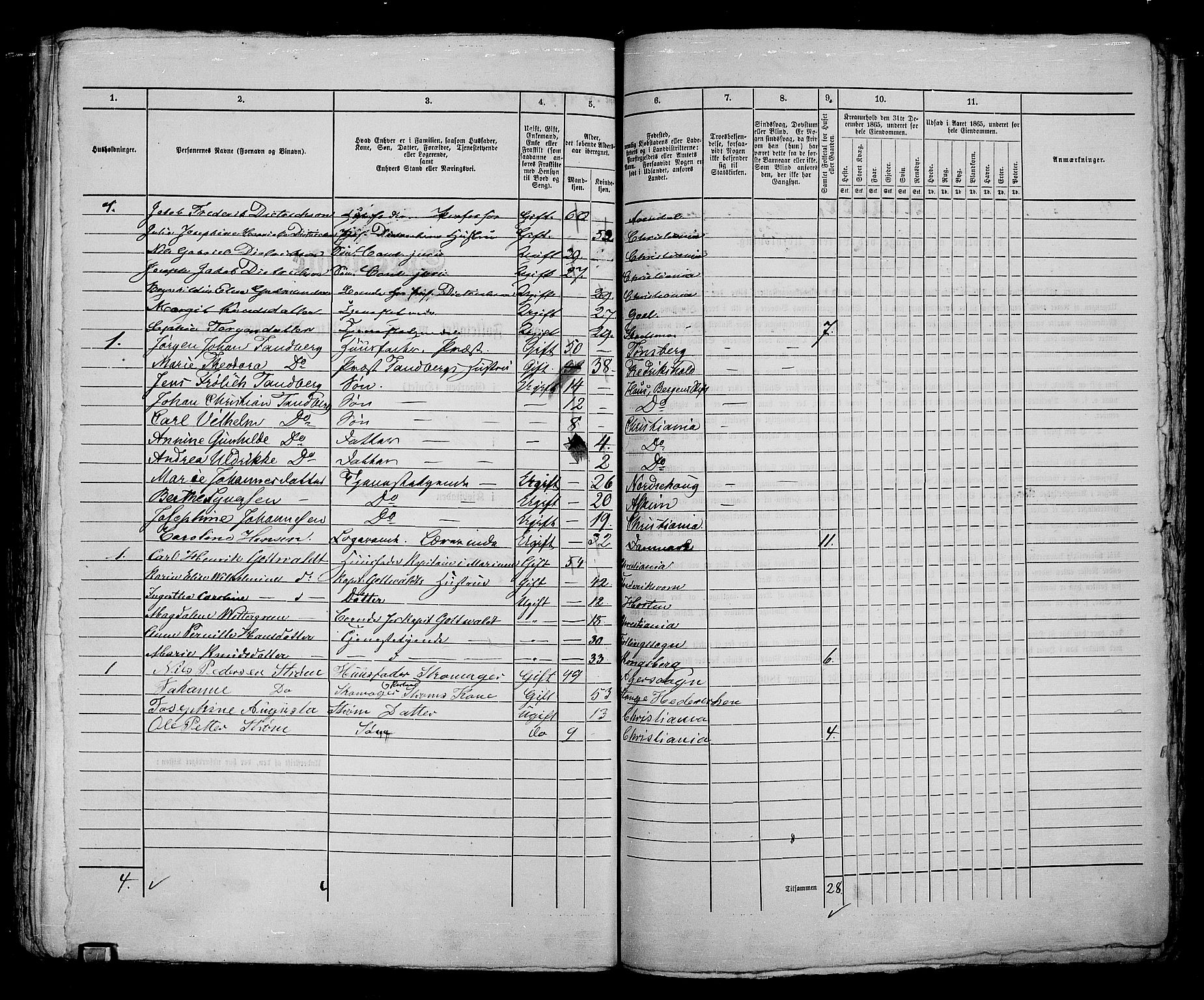 RA, 1865 census for Kristiania, 1865, p. 2112