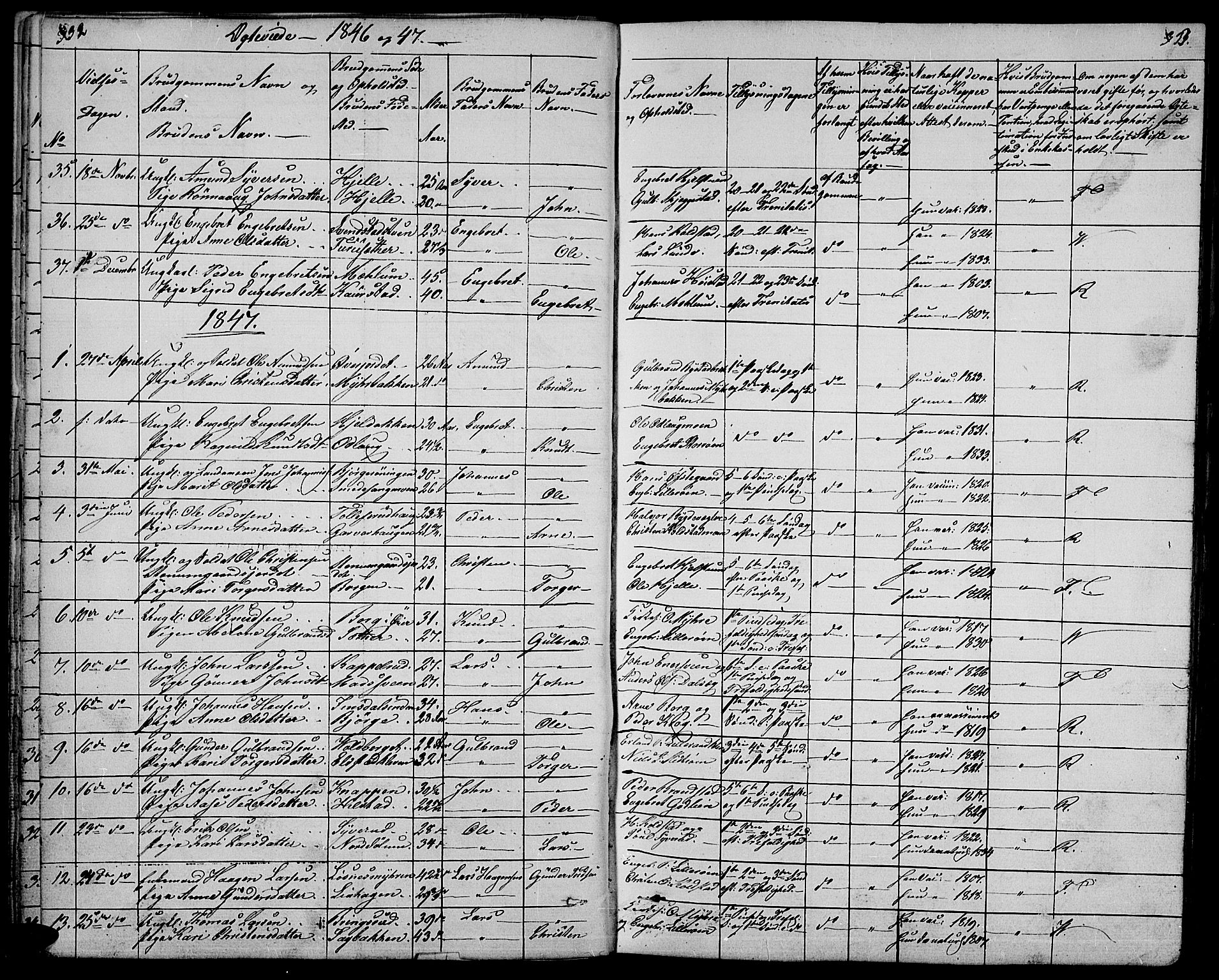 Ringebu prestekontor, SAH/PREST-082/H/Ha/Hab/L0002: Parish register (copy) no. 2, 1839-1853, p. 332-333