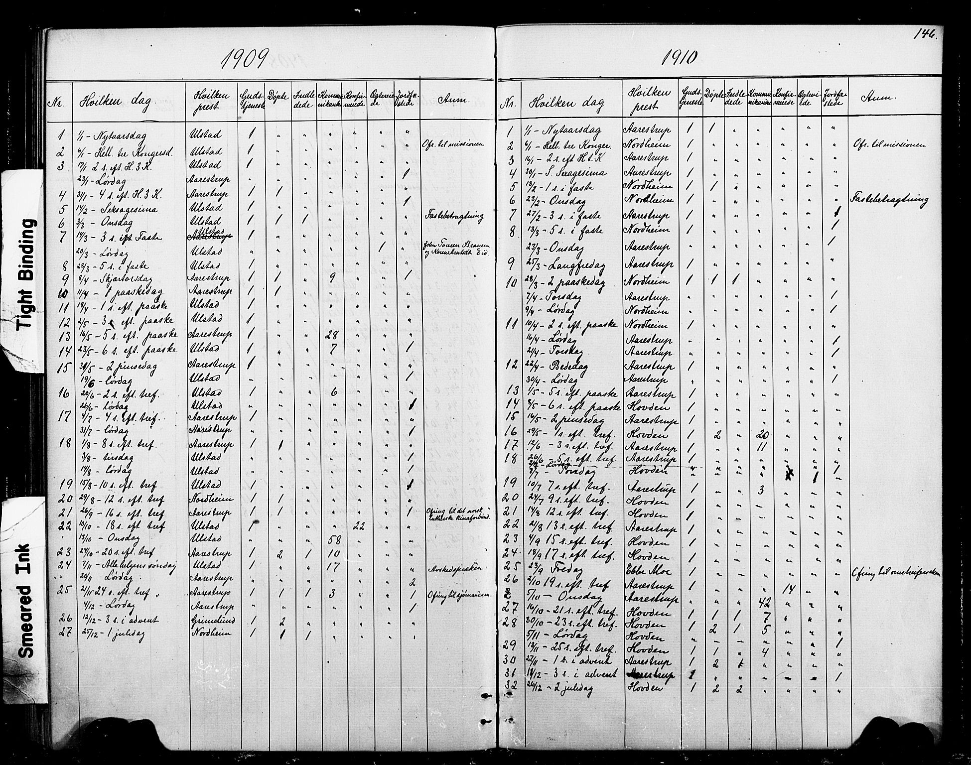 Ministerialprotokoller, klokkerbøker og fødselsregistre - Sør-Trøndelag, AV/SAT-A-1456/693/L1123: Parish register (copy) no. 693C04, 1887-1910, p. 146