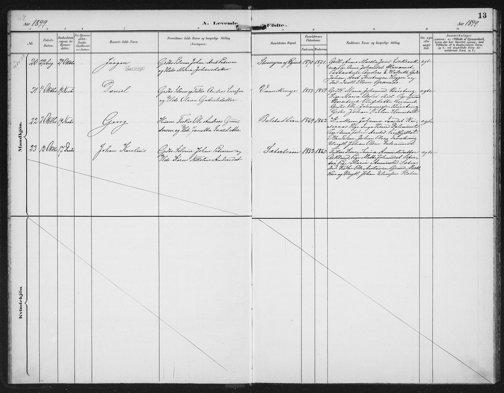 Ministerialprotokoller, klokkerbøker og fødselsregistre - Nord-Trøndelag, SAT/A-1458/702/L0024: Parish register (official) no. 702A02, 1898-1914, p. 13