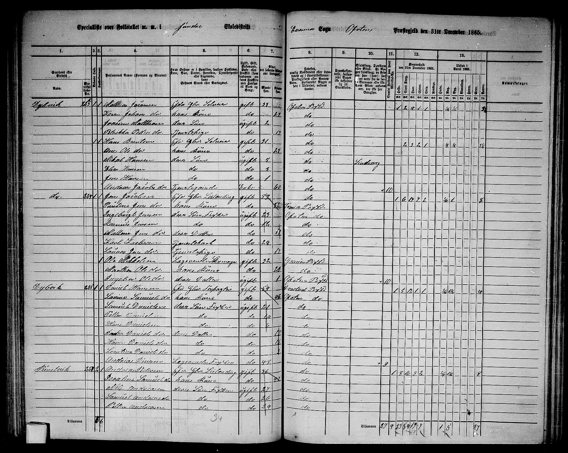 RA, 1865 census for Ofoten, 1865, p. 63