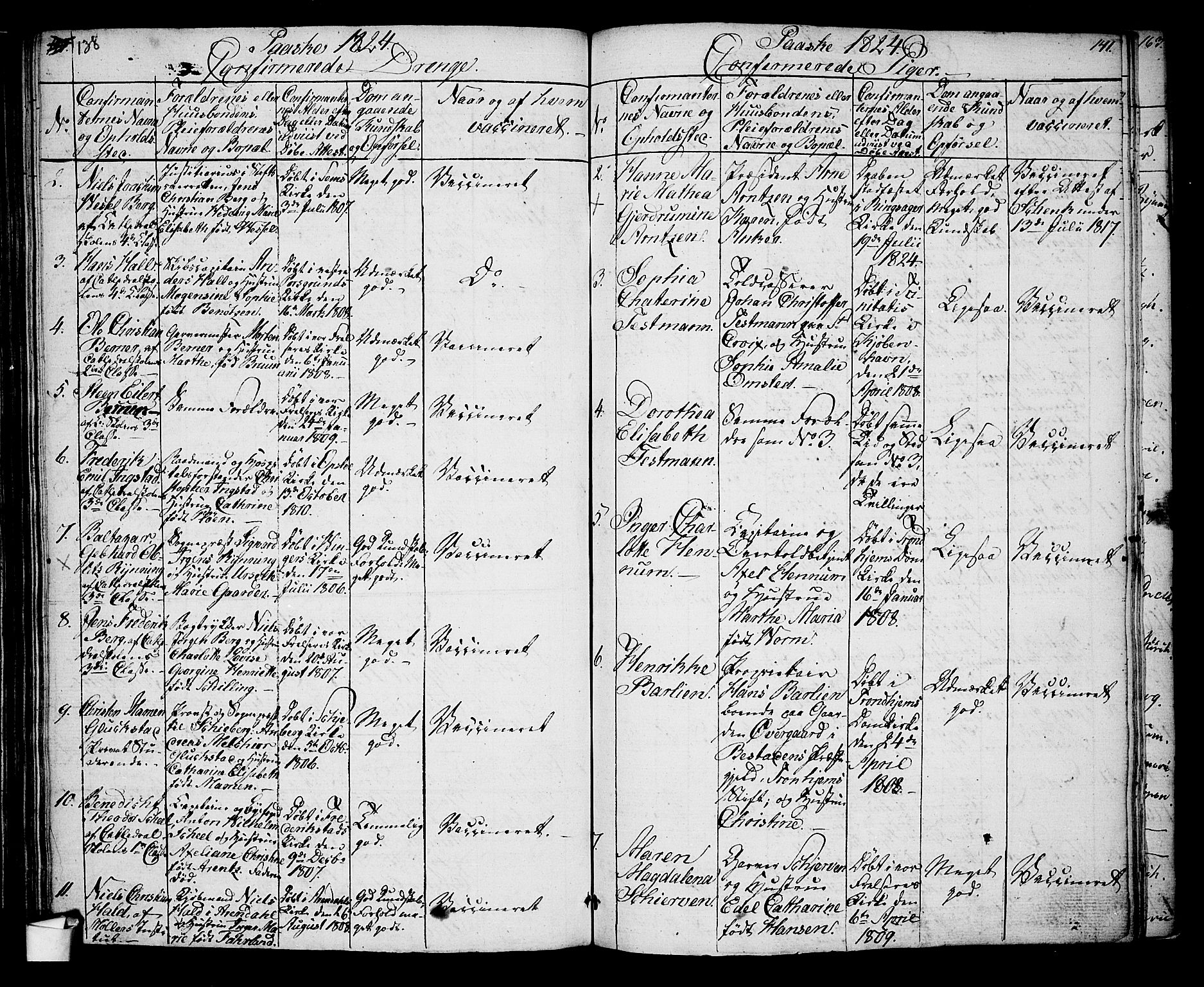 Oslo domkirke Kirkebøker, SAO/A-10752/G/Ga/L0002: Parish register (copy) no. 2, 1820-1824, p. 140-141