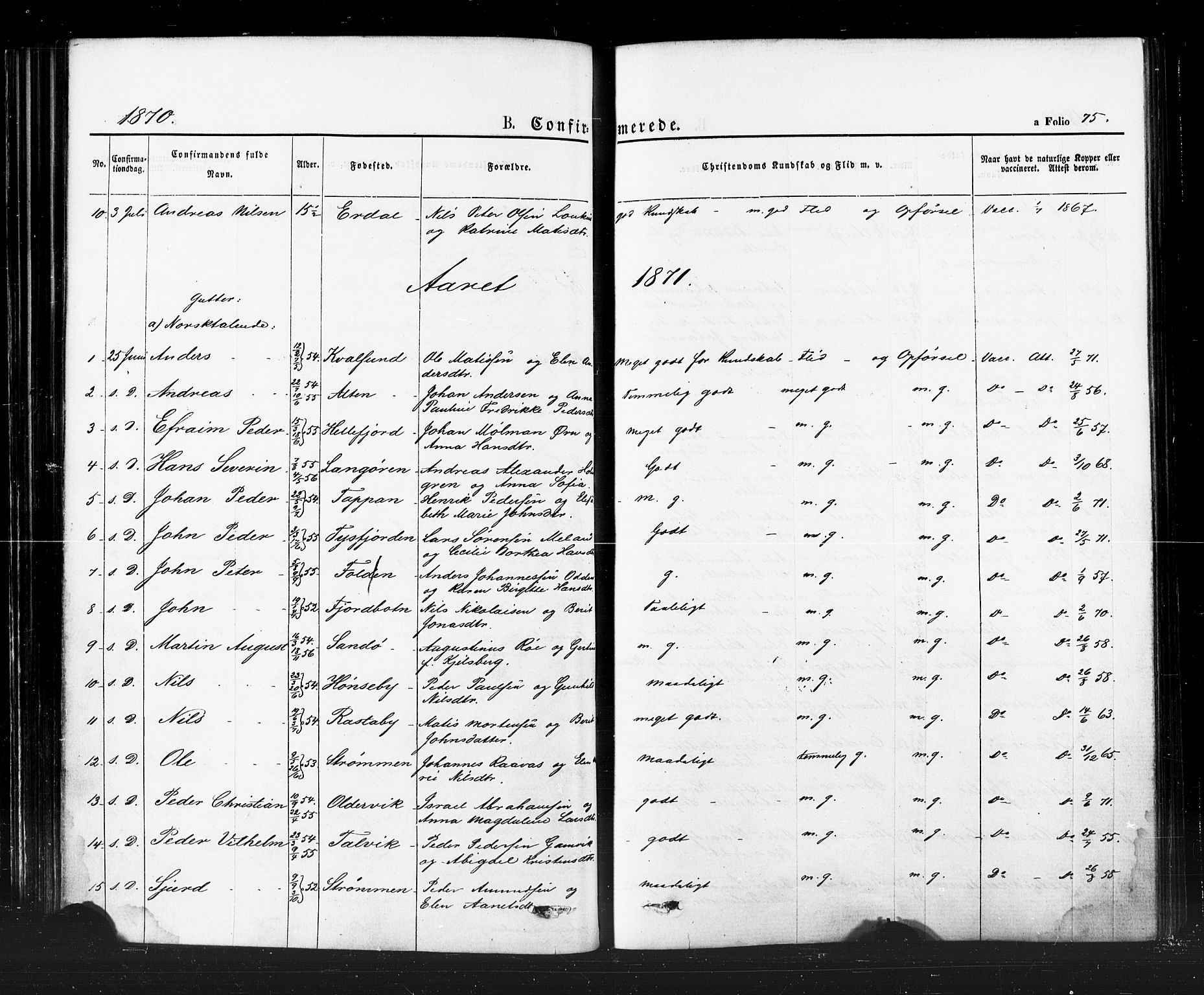 Hammerfest sokneprestkontor, AV/SATØ-S-1347/H/Ha/L0007.kirke: Parish register (official) no. 7, 1869-1884, p. 75