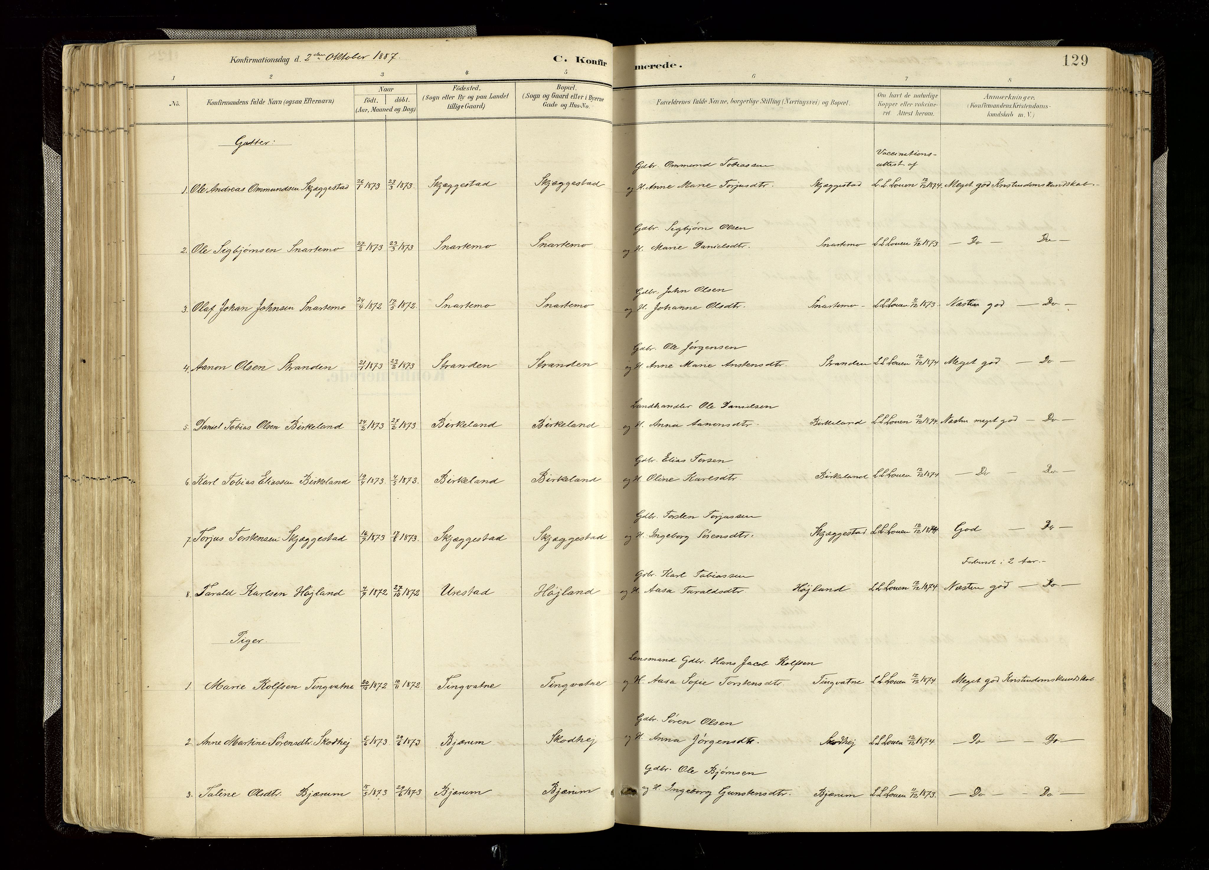 Hægebostad sokneprestkontor, SAK/1111-0024/F/Fa/Faa/L0006: Parish register (official) no. A 6, 1887-1929, p. 129