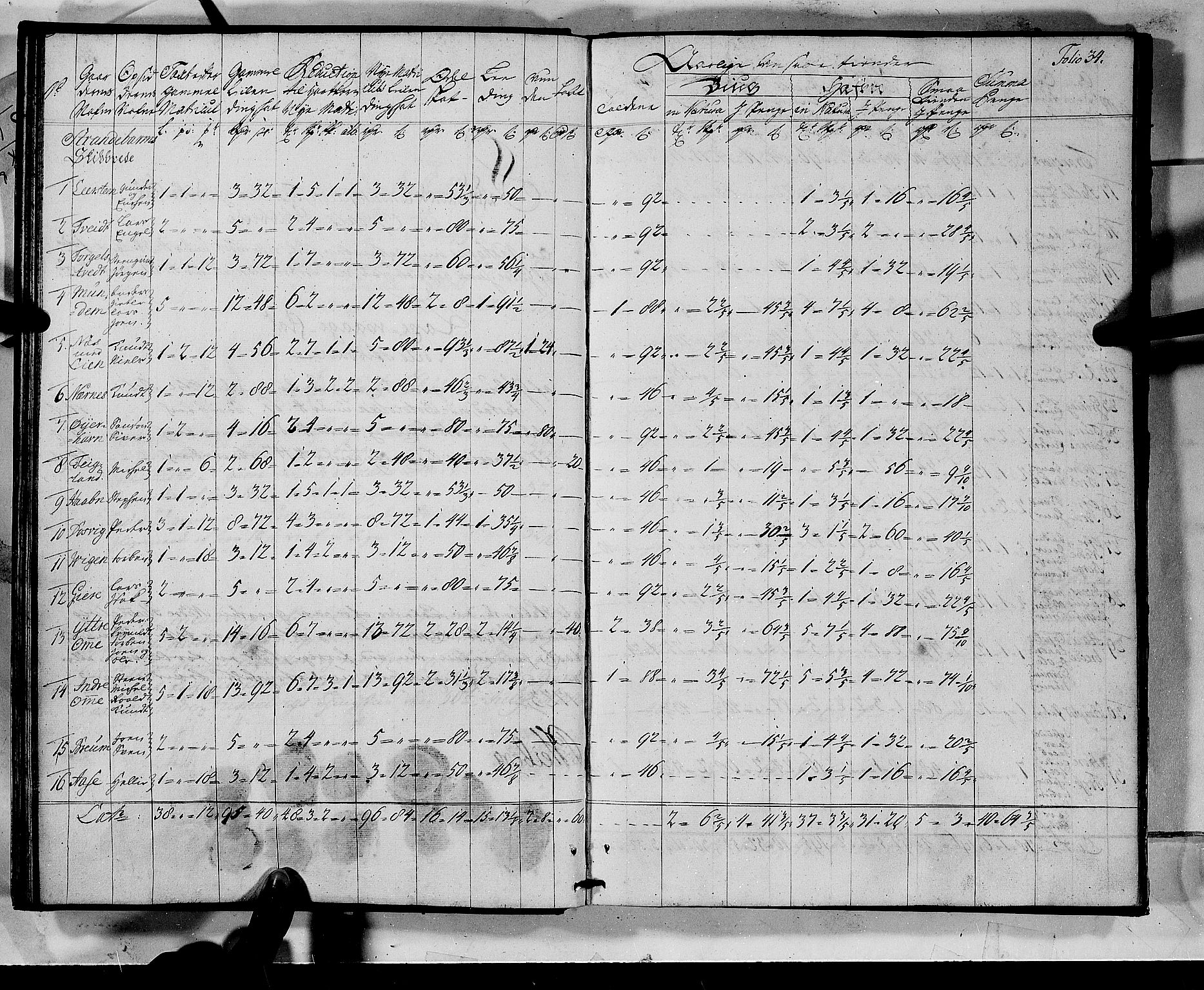 Rentekammeret inntil 1814, Realistisk ordnet avdeling, RA/EA-4070/N/Nb/Nbf/L0135: Sunnhordland matrikkelprotokoll, 1723, p. 34