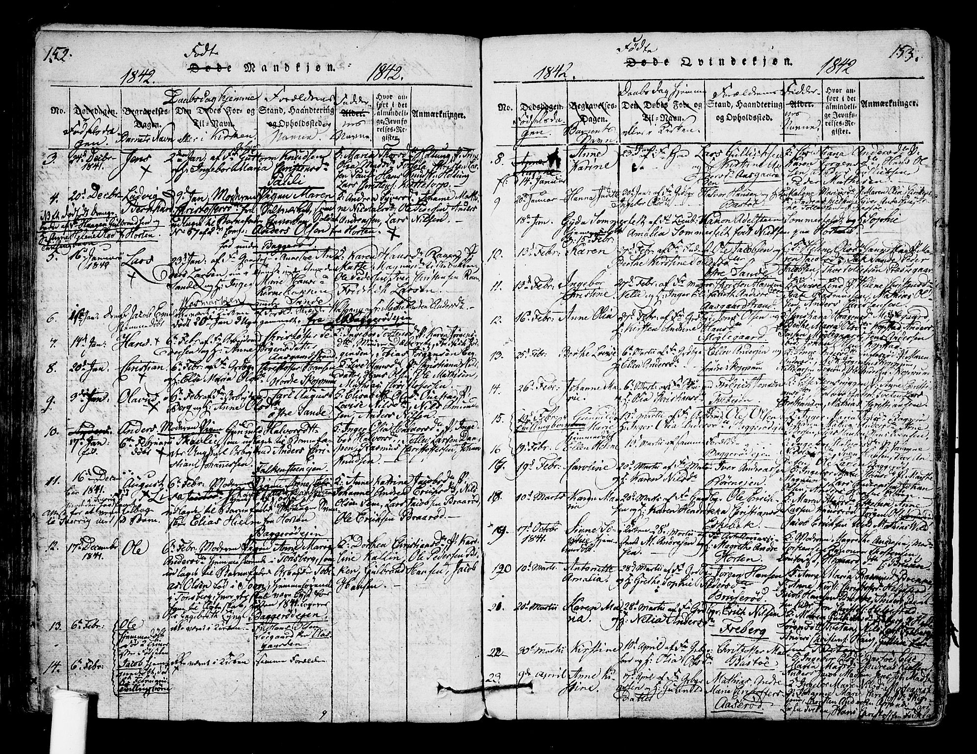 Borre kirkebøker, AV/SAKO-A-338/F/Fa/L0004: Parish register (official) no. I 4, 1815-1845, p. 152-153