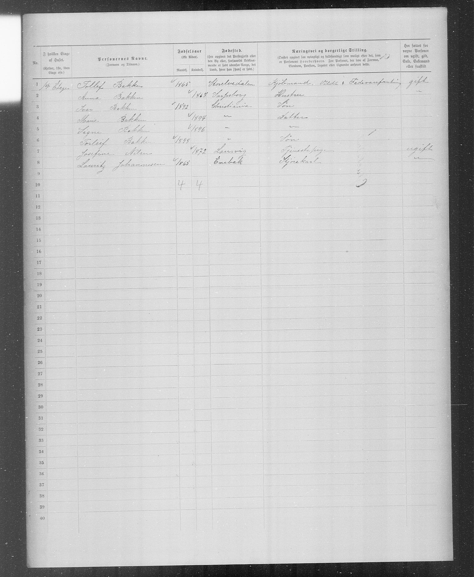 OBA, Municipal Census 1899 for Kristiania, 1899, p. 3858