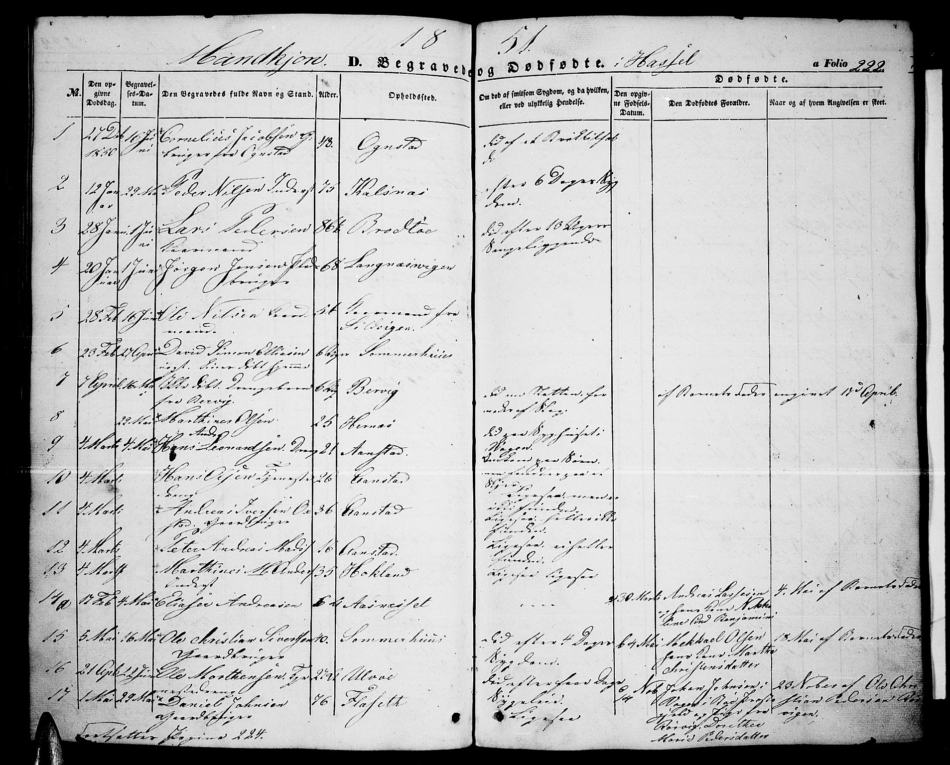 Ministerialprotokoller, klokkerbøker og fødselsregistre - Nordland, SAT/A-1459/888/L1265: Parish register (copy) no. 888C03, 1850-1863, p. 222b