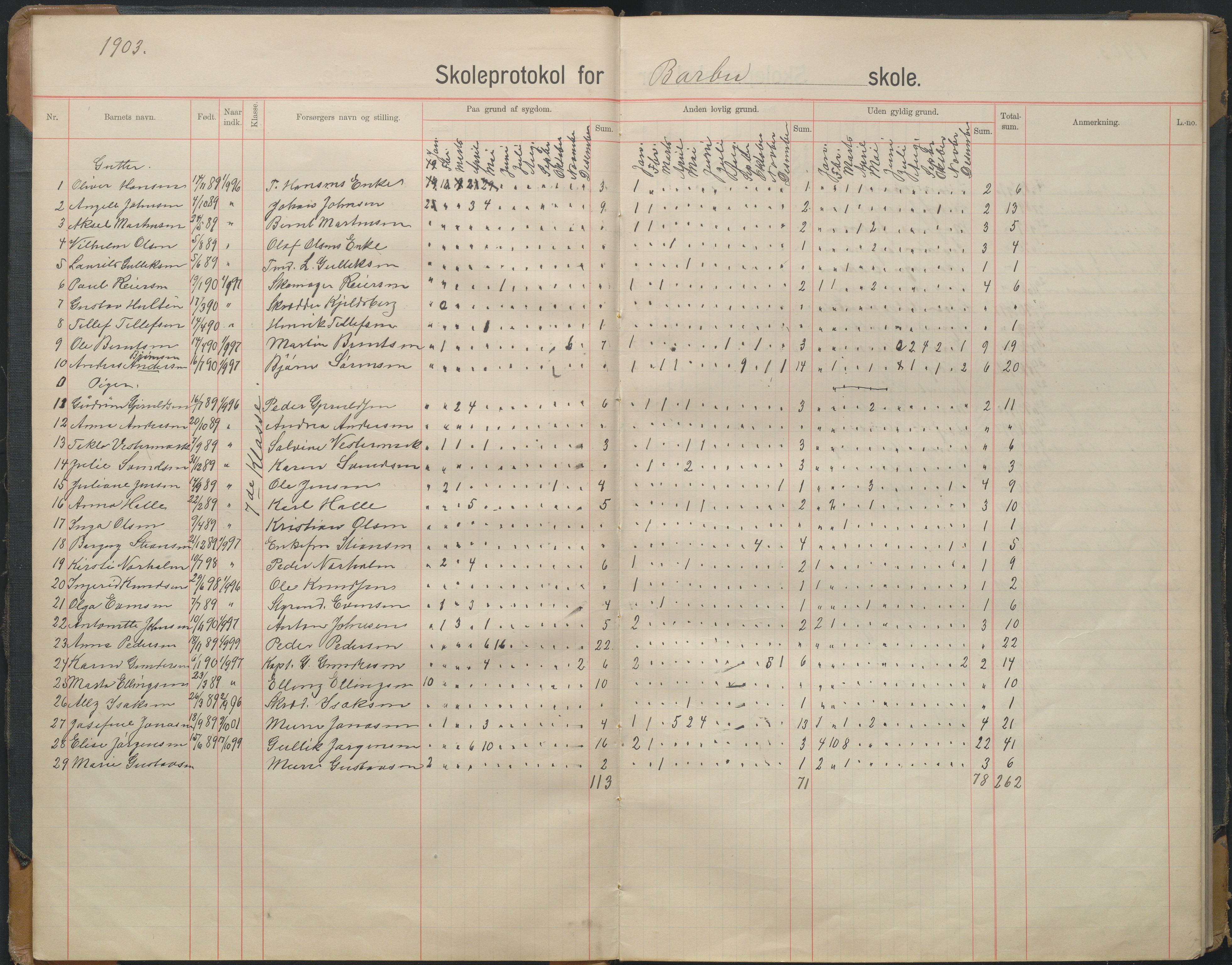 Arendal kommune, Katalog I, AAKS/KA0906-PK-I/07/L0167: Skoleprotokoll for friskolen, 1903-1912