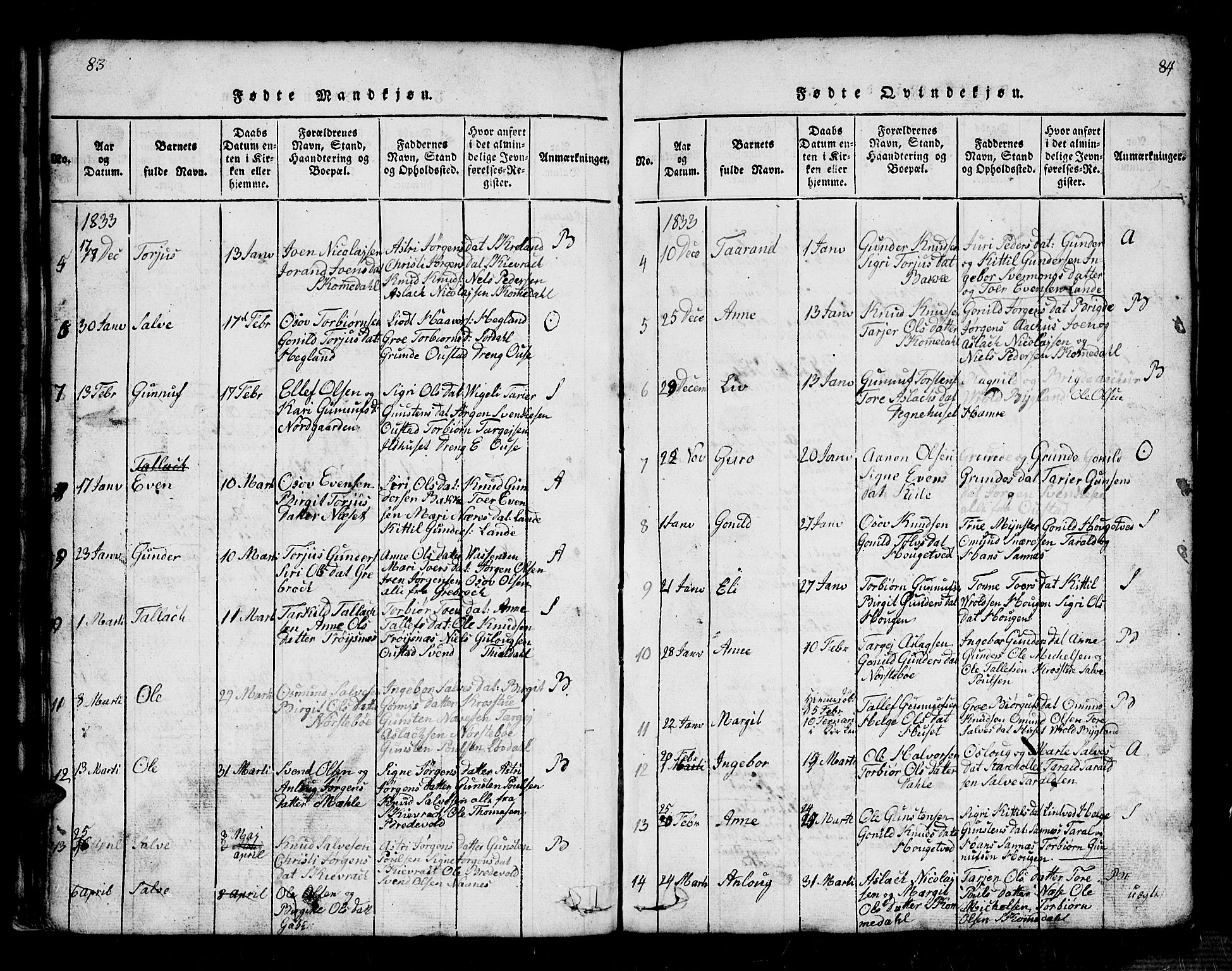 Bygland sokneprestkontor, AV/SAK-1111-0006/F/Fb/Fbb/L0001: Parish register (copy) no. B 1, 1816-1843, p. 84-85