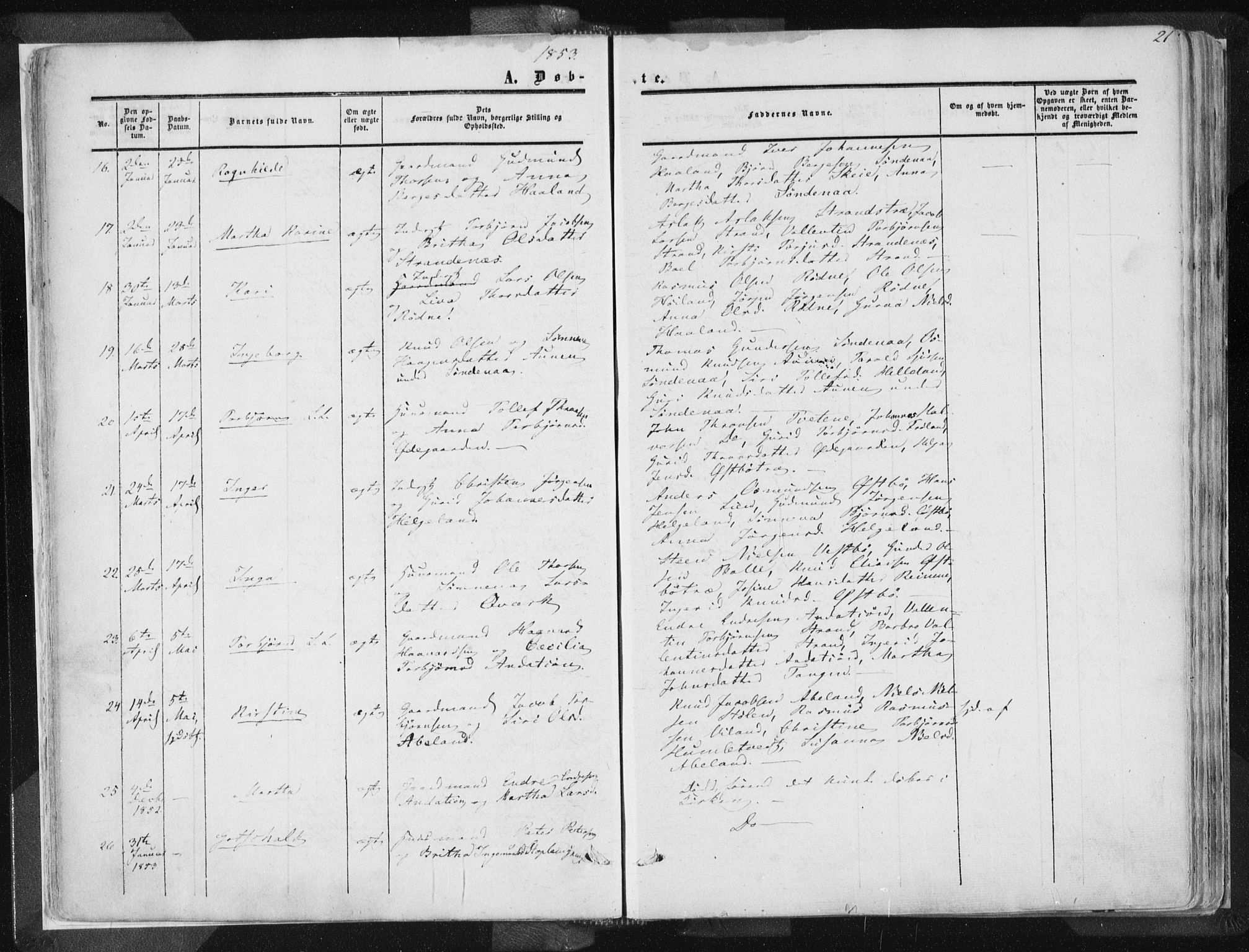 Vikedal sokneprestkontor, AV/SAST-A-101840/01/IV: Parish register (official) no. A 6.1, 1851-1867, p. 21