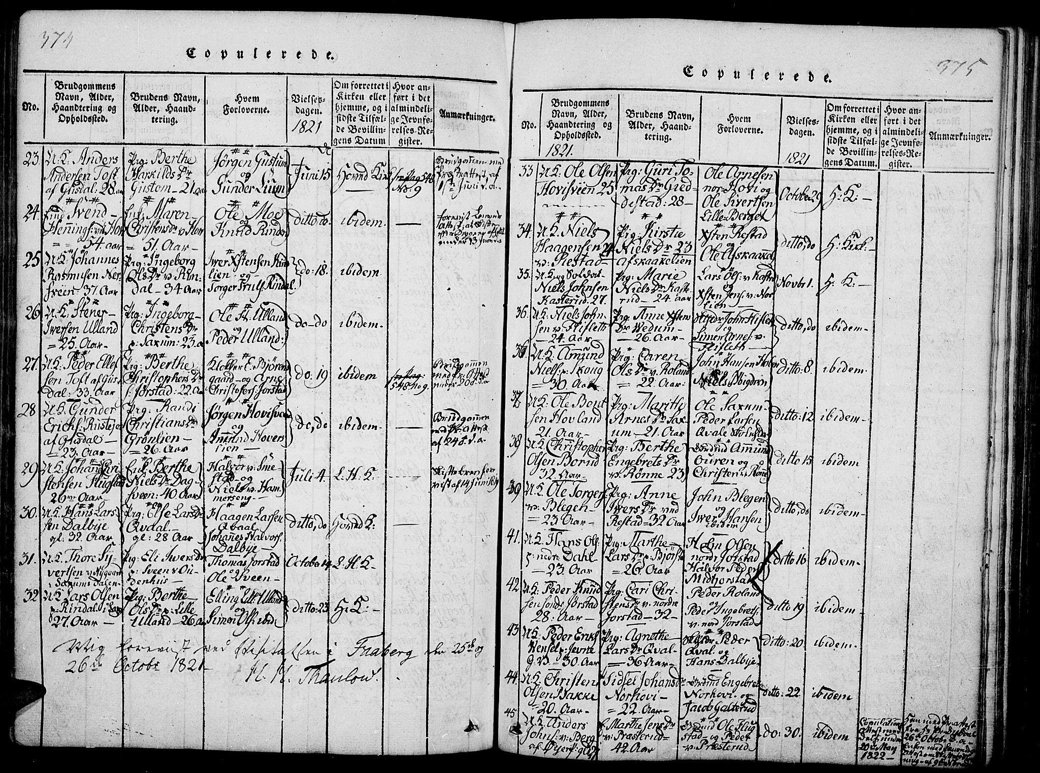Fåberg prestekontor, SAH/PREST-086/H/Ha/Haa/L0003: Parish register (official) no. 3, 1818-1833, p. 374-375
