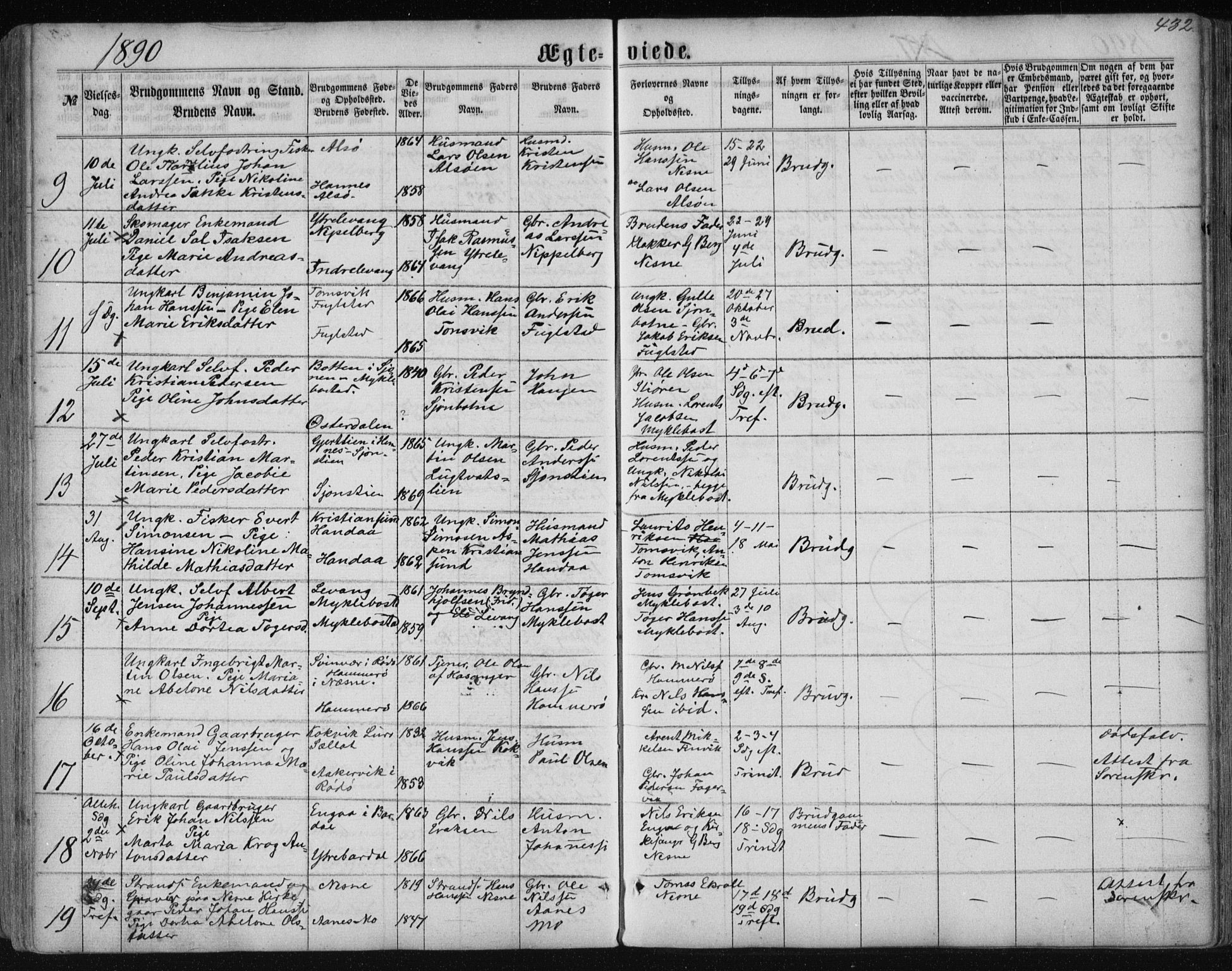 Ministerialprotokoller, klokkerbøker og fødselsregistre - Nordland, AV/SAT-A-1459/838/L0556: Parish register (copy) no. 838C03, 1861-1893, p. 432