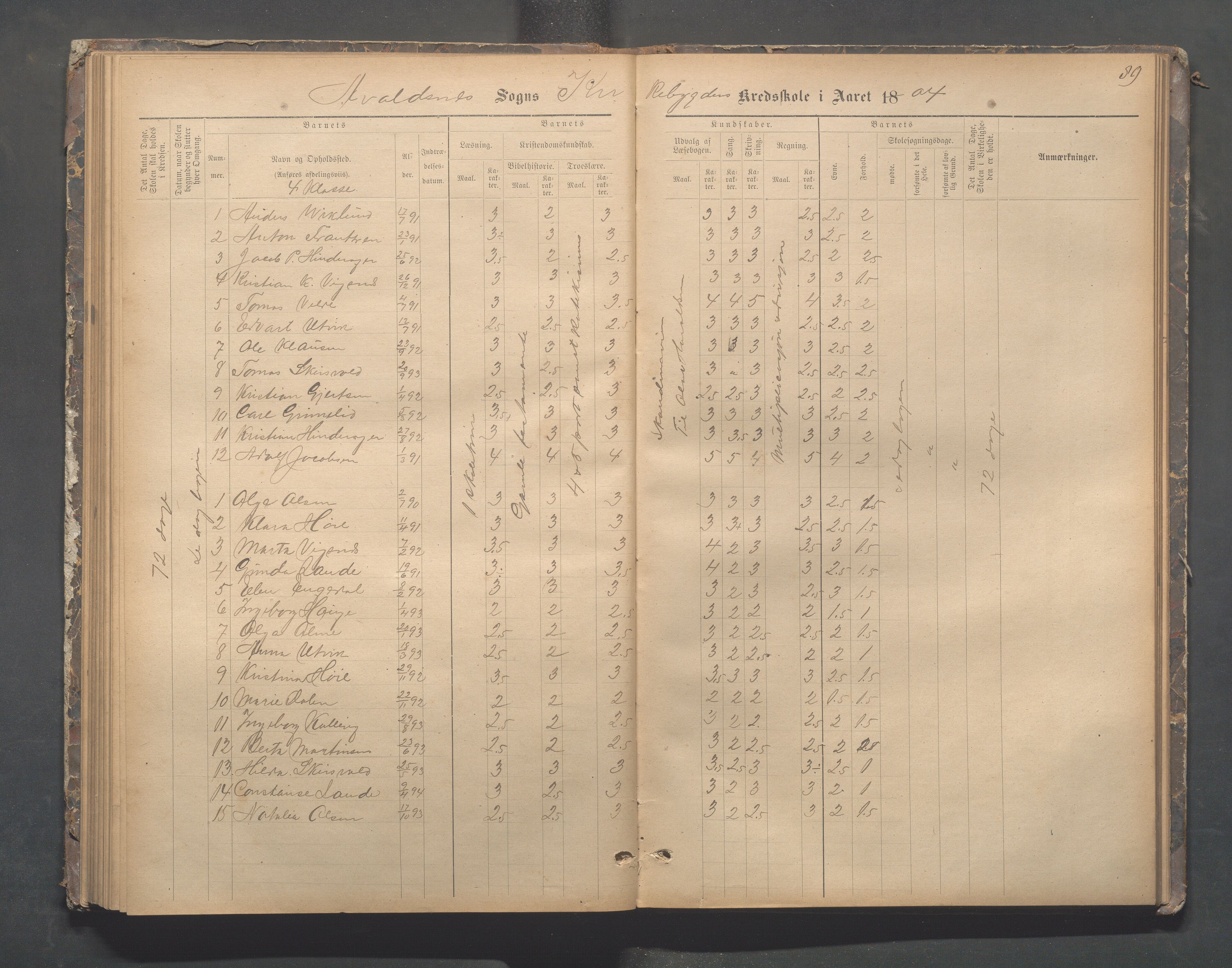 Avaldsnes kommune - Skeie skole, IKAR/A-847/H/L0002: Skoleprotokoll - Kirkebygden skolekrets, 1883-1921, p. 89