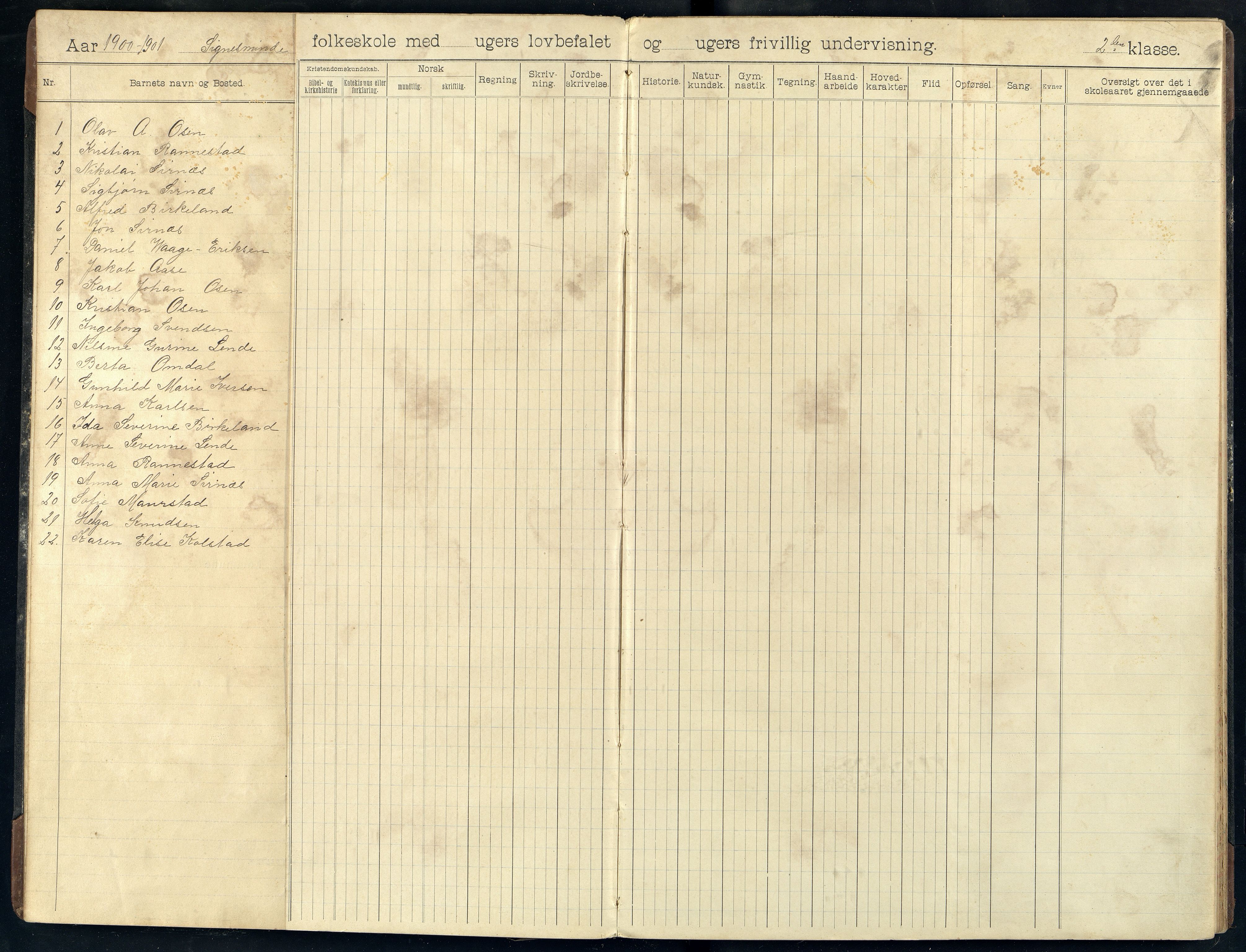 Bakke kommune - Signesminde Skole, ARKSOR/1004BA553/H/L0002: Skoleprotokoll, 1900-1912