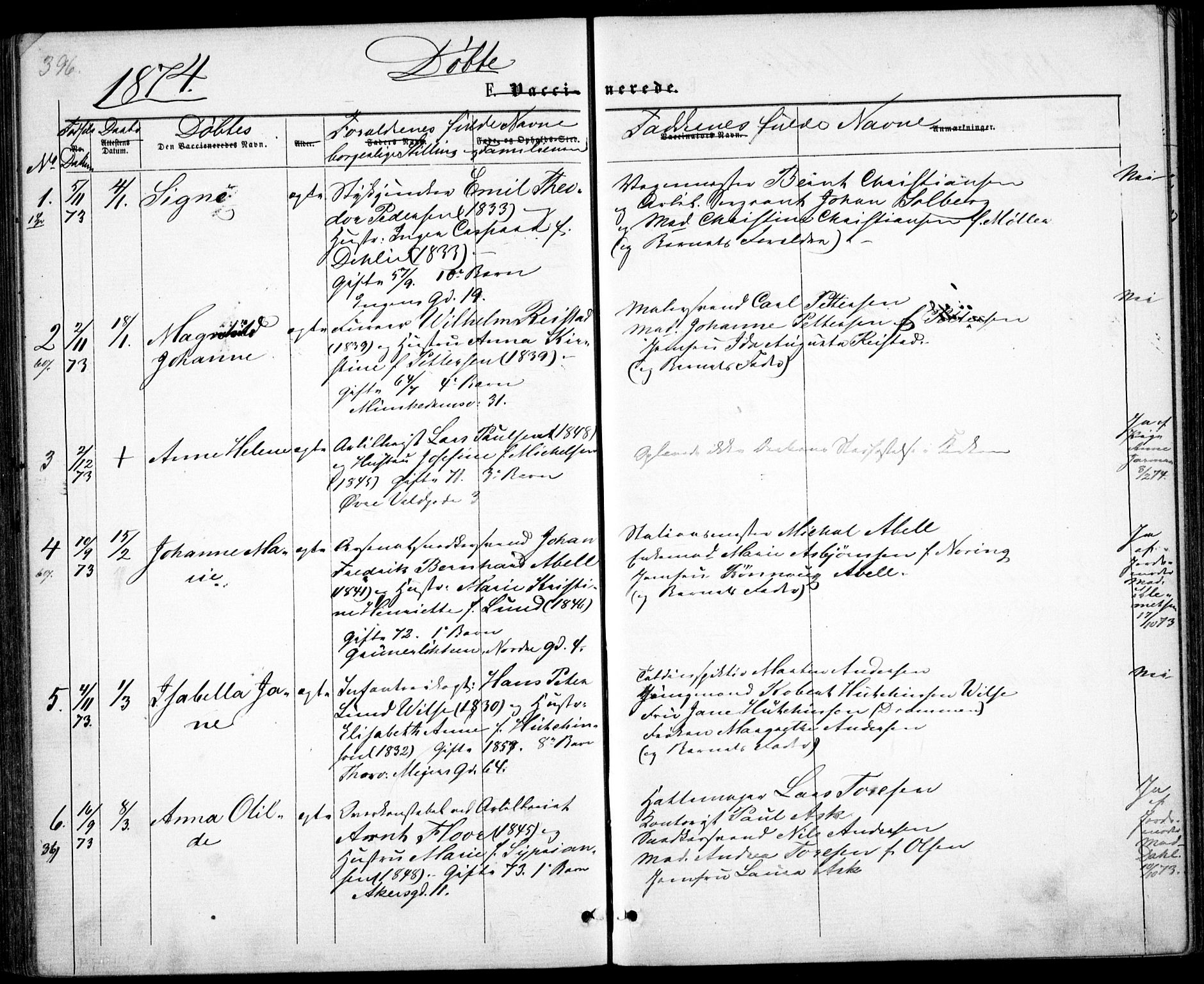 Garnisonsmenigheten Kirkebøker, SAO/A-10846/G/Ga/L0006: Parish register (copy) no. 6, 1860-1880, p. 396