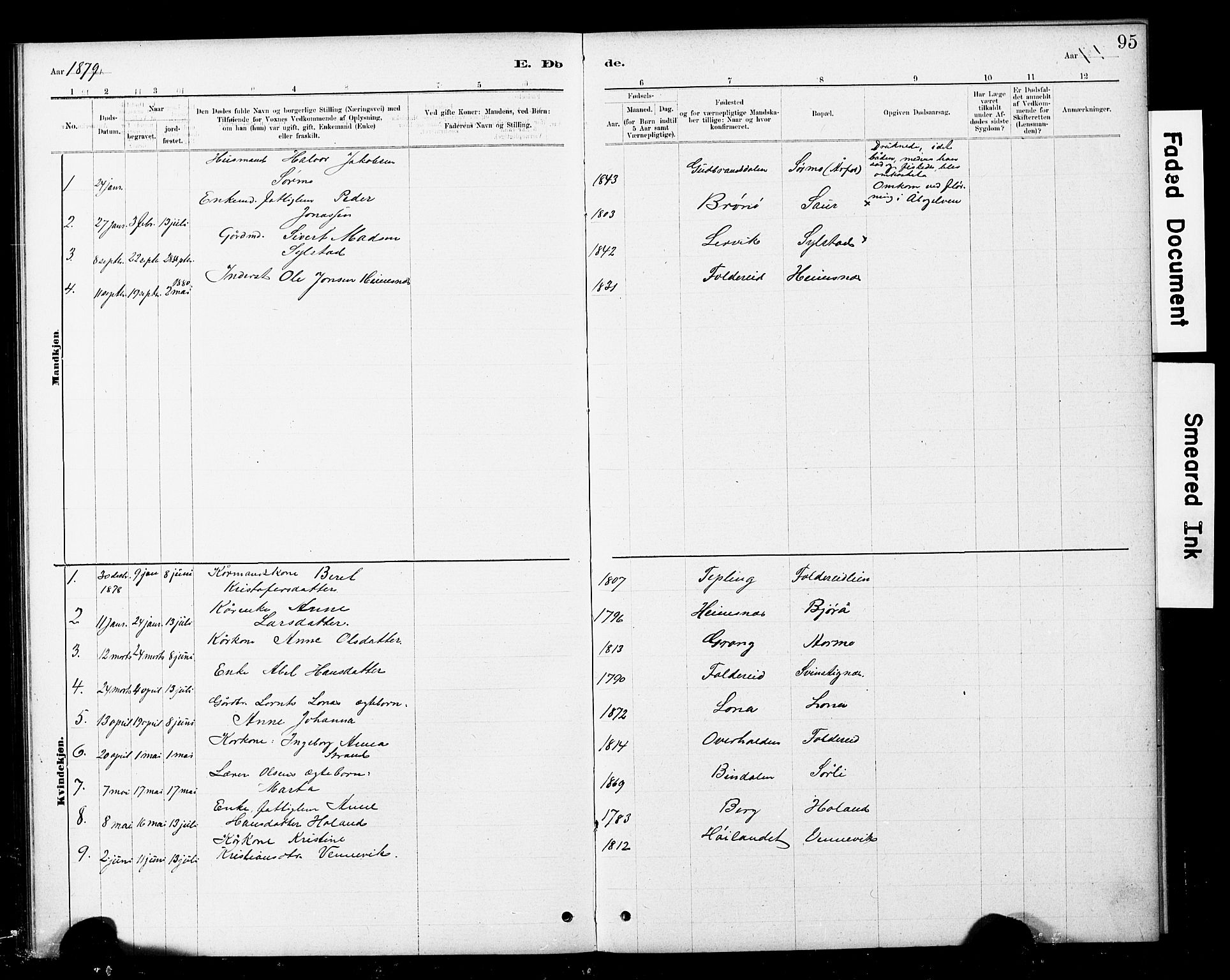 Ministerialprotokoller, klokkerbøker og fødselsregistre - Nord-Trøndelag, SAT/A-1458/783/L0661: Parish register (copy) no. 783C01, 1878-1893, p. 95