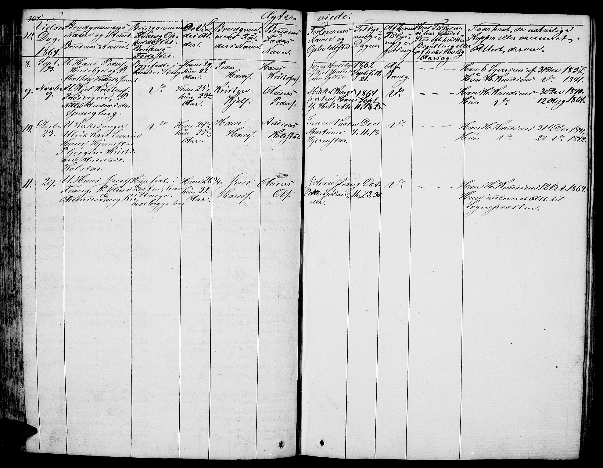 Stange prestekontor, AV/SAH-PREST-002/L/L0003: Parish register (copy) no. 3, 1840-1864, p. 361